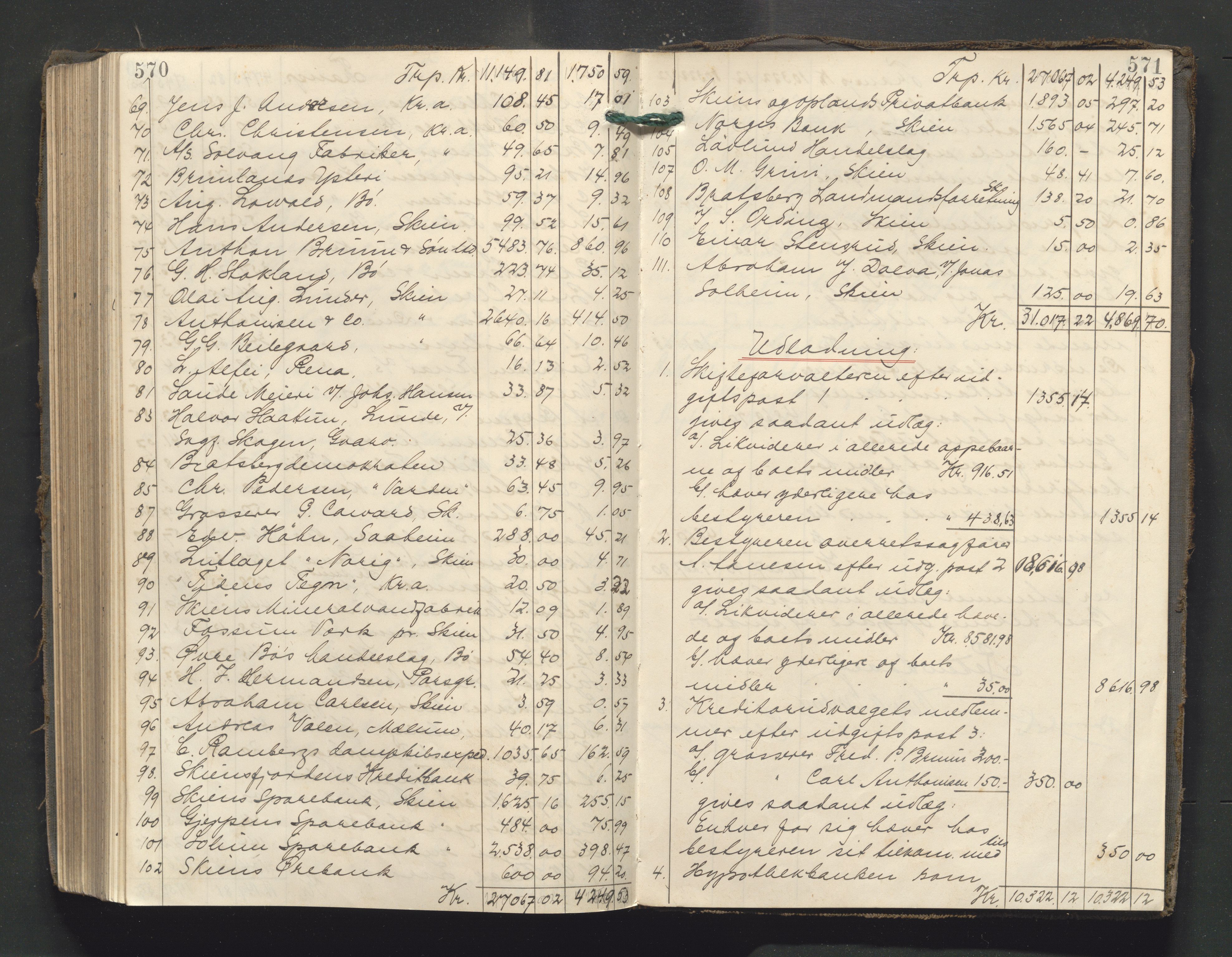 Skien byfogd, AV/SAKO-A-219/H/He/L0003: Skifteutlodningsprotokoll, 1903-1915, s. 570-571
