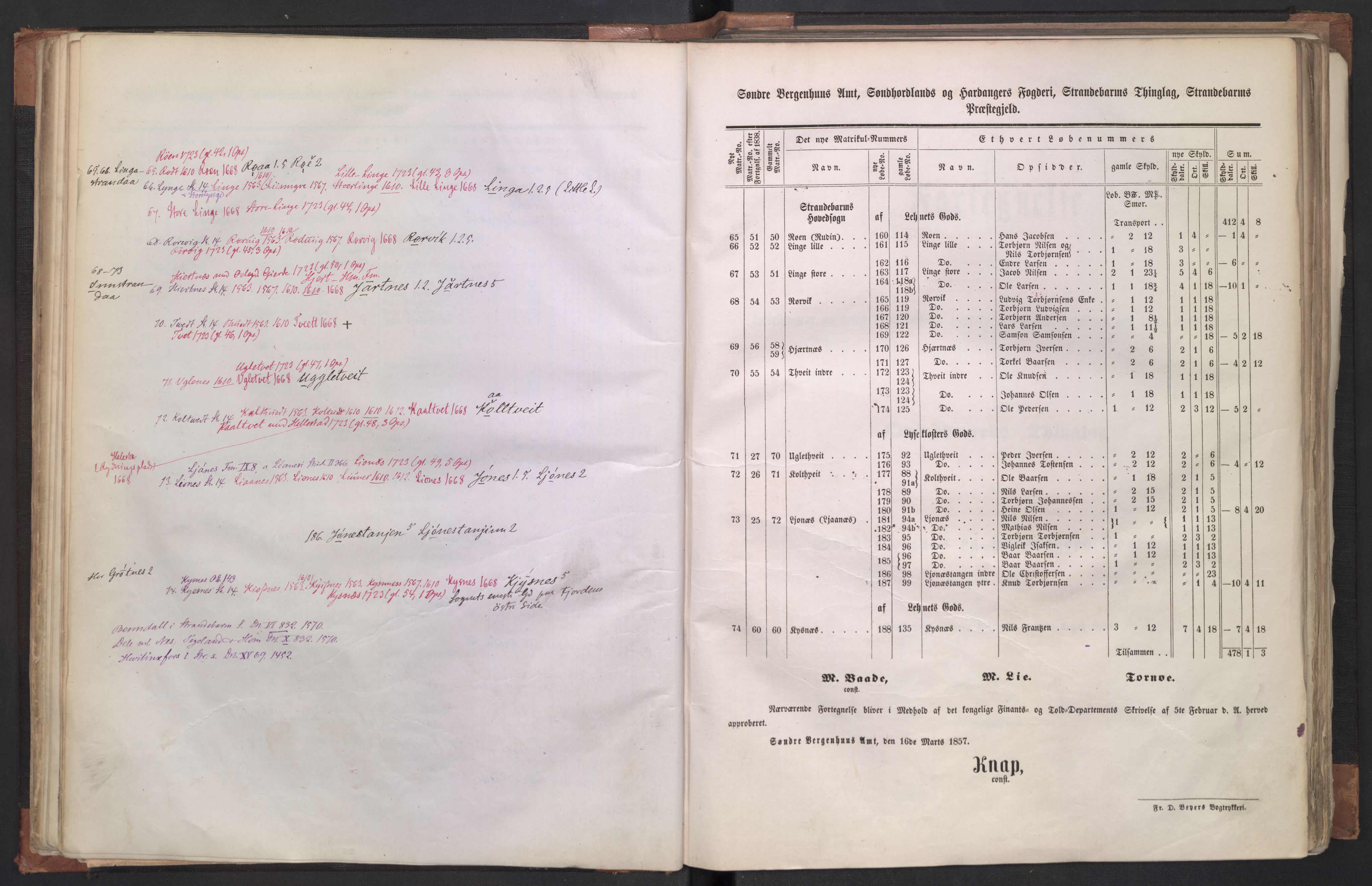 Rygh, AV/RA-PA-0034/F/Fb/L0011: Matrikkelen for 1838 - Søndre Bergenhus amt (Hordaaland fylke), 1838