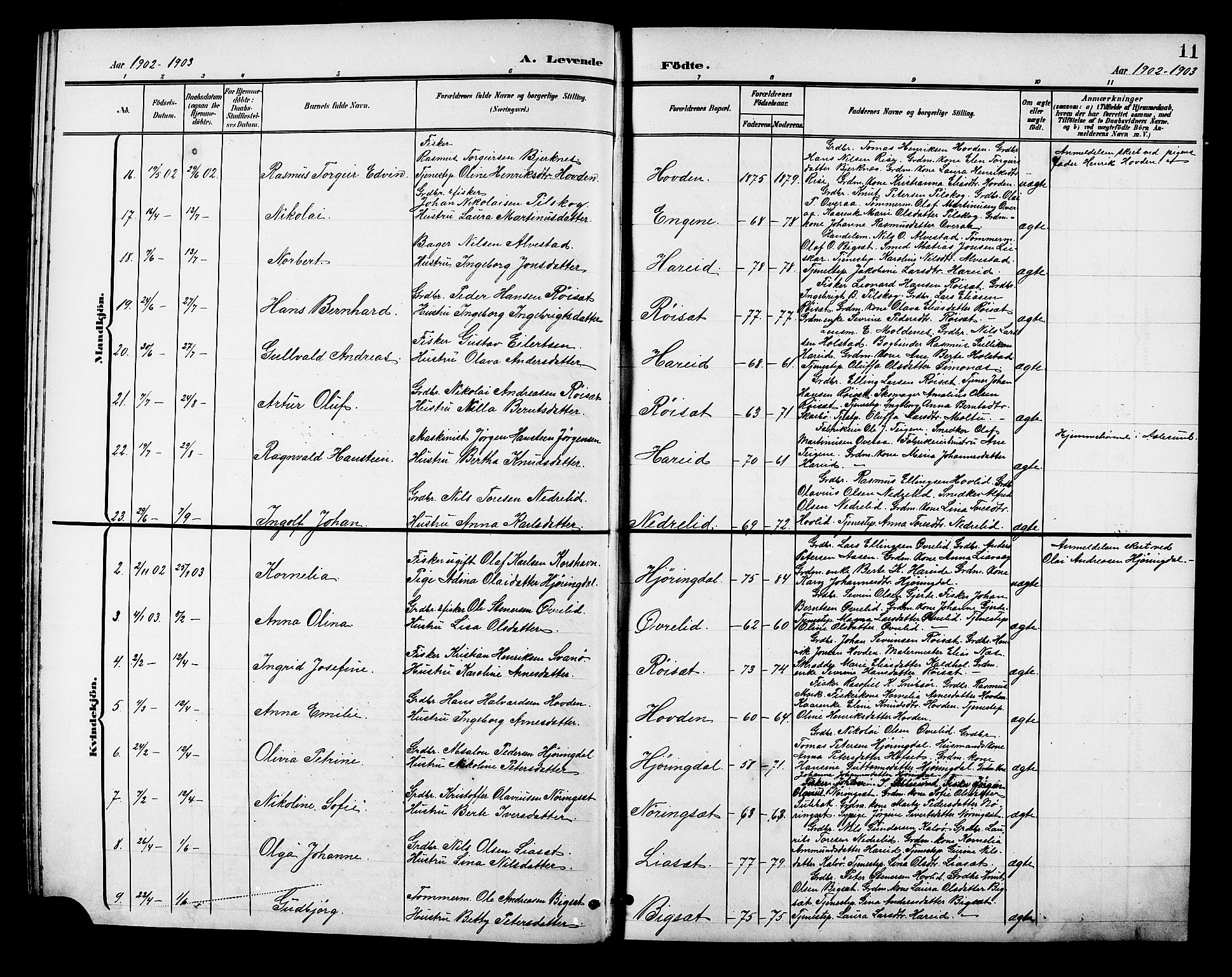 Ministerialprotokoller, klokkerbøker og fødselsregistre - Møre og Romsdal, AV/SAT-A-1454/510/L0126: Klokkerbok nr. 510C03, 1900-1922, s. 11