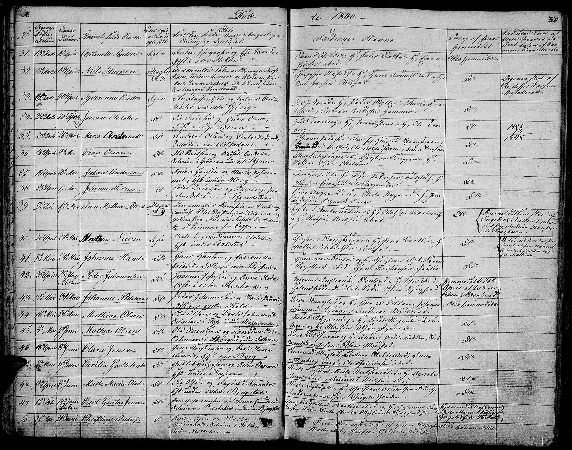 Vardal prestekontor, AV/SAH-PREST-100/H/Ha/Hab/L0004: Klokkerbok nr. 4, 1831-1853, s. 37
