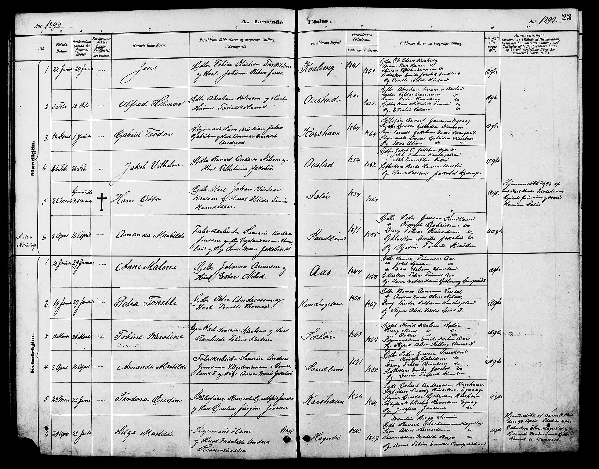 Lyngdal sokneprestkontor, AV/SAK-1111-0029/F/Fb/Fba/L0003: Klokkerbok nr. B 3, 1886-1903, s. 23