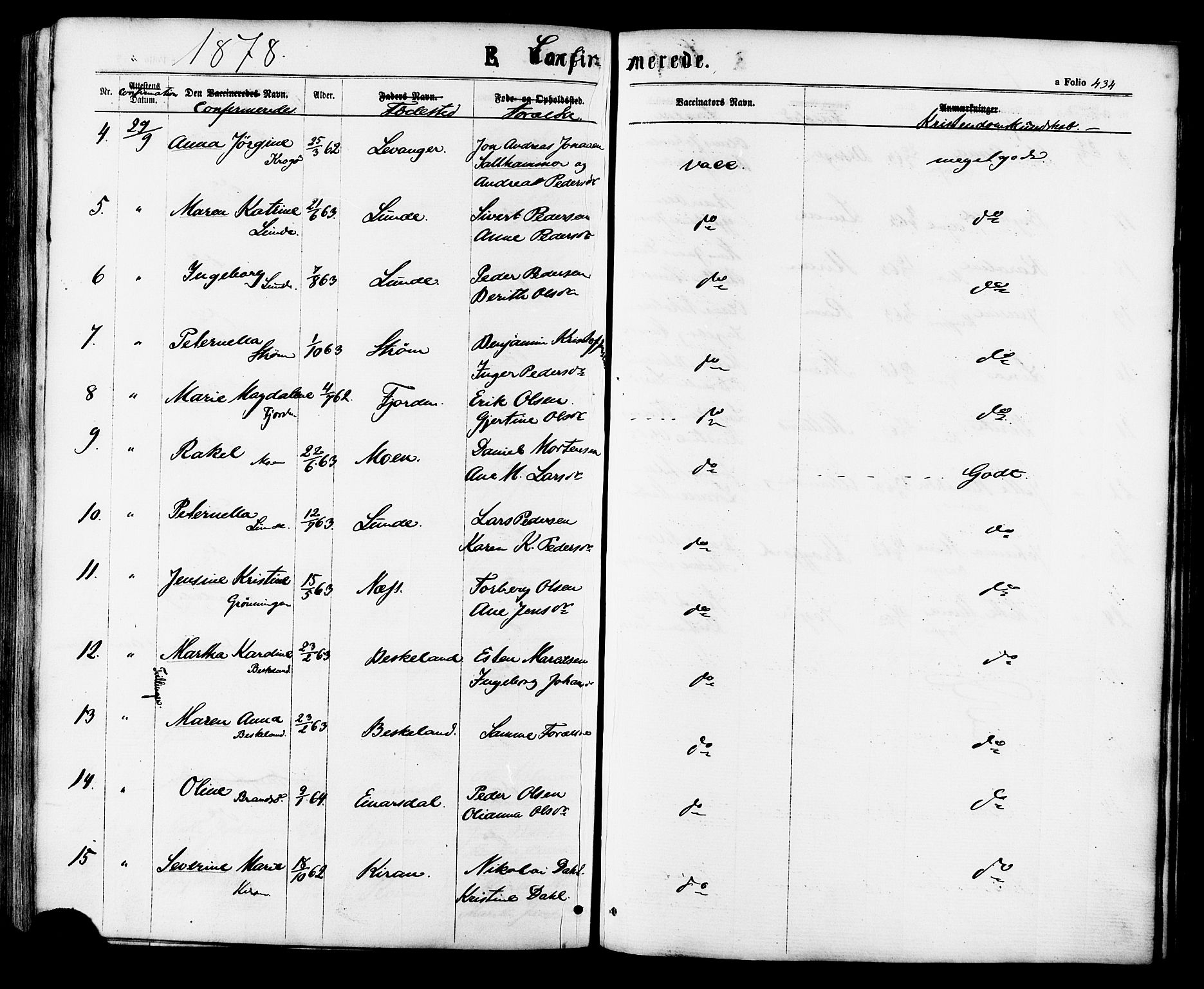 Ministerialprotokoller, klokkerbøker og fødselsregistre - Sør-Trøndelag, SAT/A-1456/657/L0706: Ministerialbok nr. 657A07, 1867-1878, s. 434