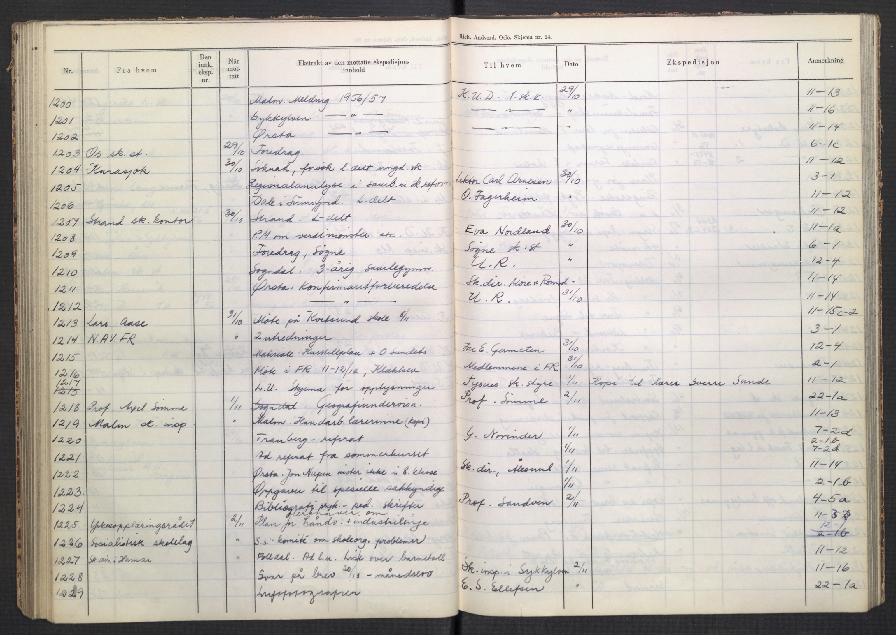 Kirke- og undervisningsdepartementet, Forsøksrådet for skoleverket, AV/RA-S-1587/C/L0117: Journal, 1954-1957