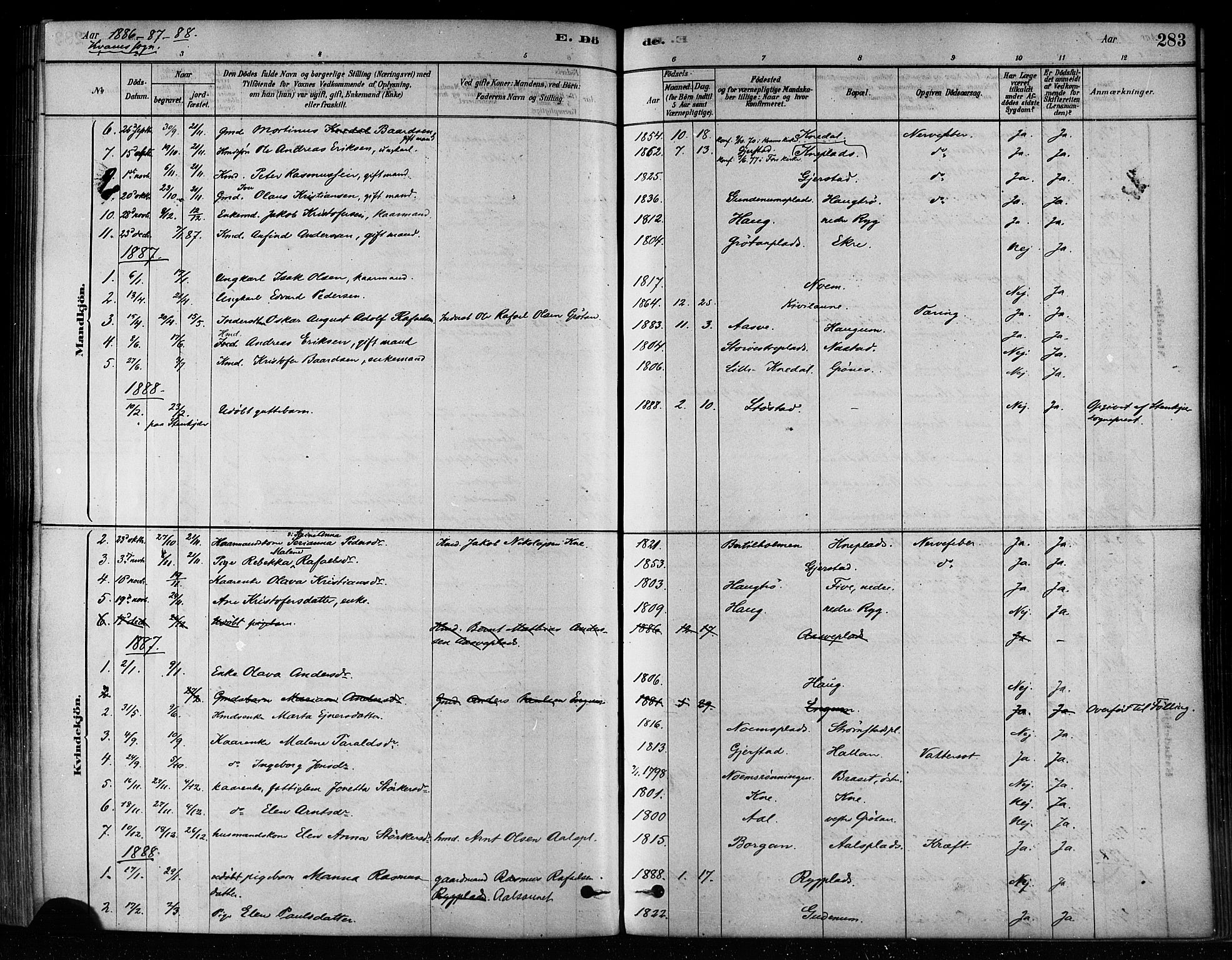 Ministerialprotokoller, klokkerbøker og fødselsregistre - Nord-Trøndelag, SAT/A-1458/746/L0449: Ministerialbok nr. 746A07 /2, 1878-1899, s. 283