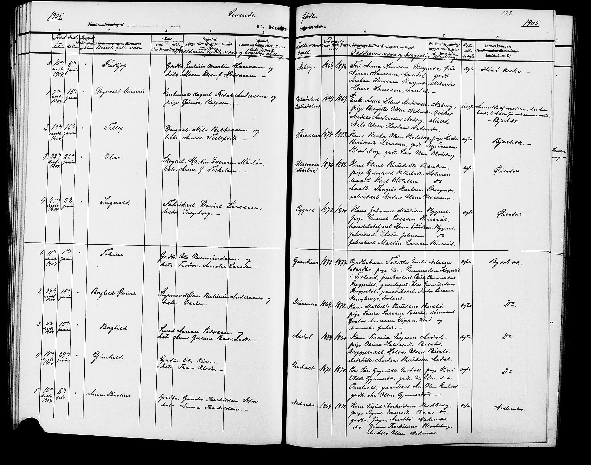 Øyestad sokneprestkontor, AV/SAK-1111-0049/F/Fb/L0010: Klokkerbok nr. B 10, 1897-1906, s. 173
