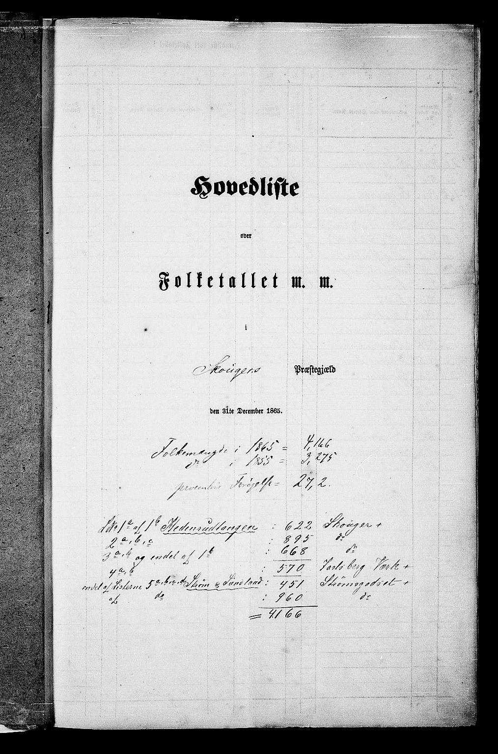 RA, Folketelling 1865 for 0712P Skoger prestegjeld, 1865, s. 5