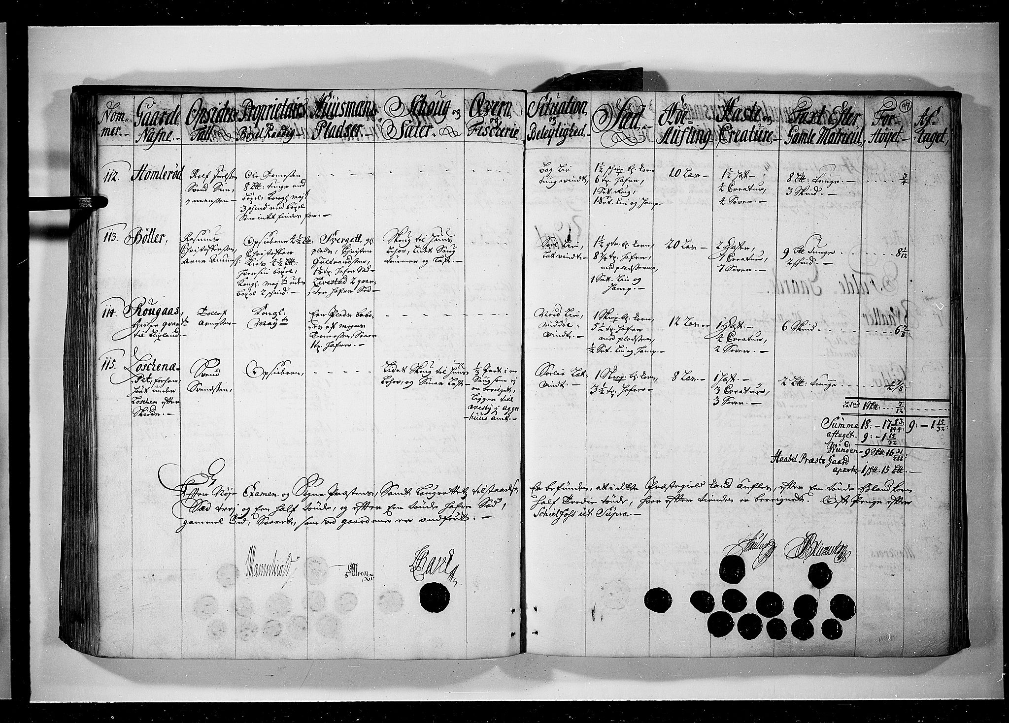 Rentekammeret inntil 1814, Realistisk ordnet avdeling, AV/RA-EA-4070/N/Nb/Nbf/L0095: Moss, Onsøy, Tune og Veme eksaminasjonsprotokoll, 1723, s. 96b-97a