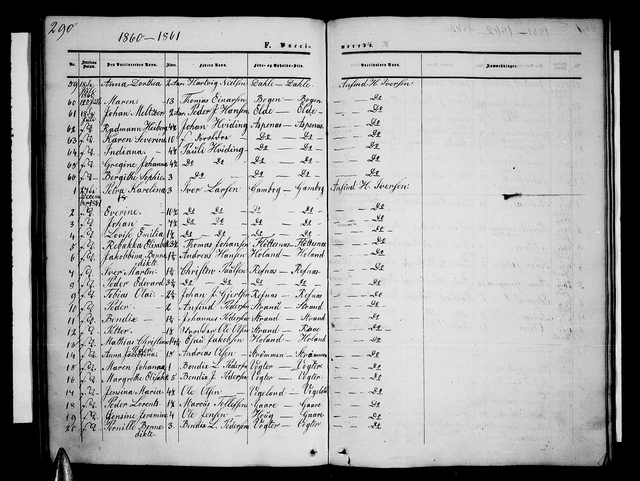 Kvæfjord sokneprestkontor, AV/SATØ-S-1323/G/Ga/Gab/L0003klokker: Klokkerbok nr. 3, 1856-1870, s. 290