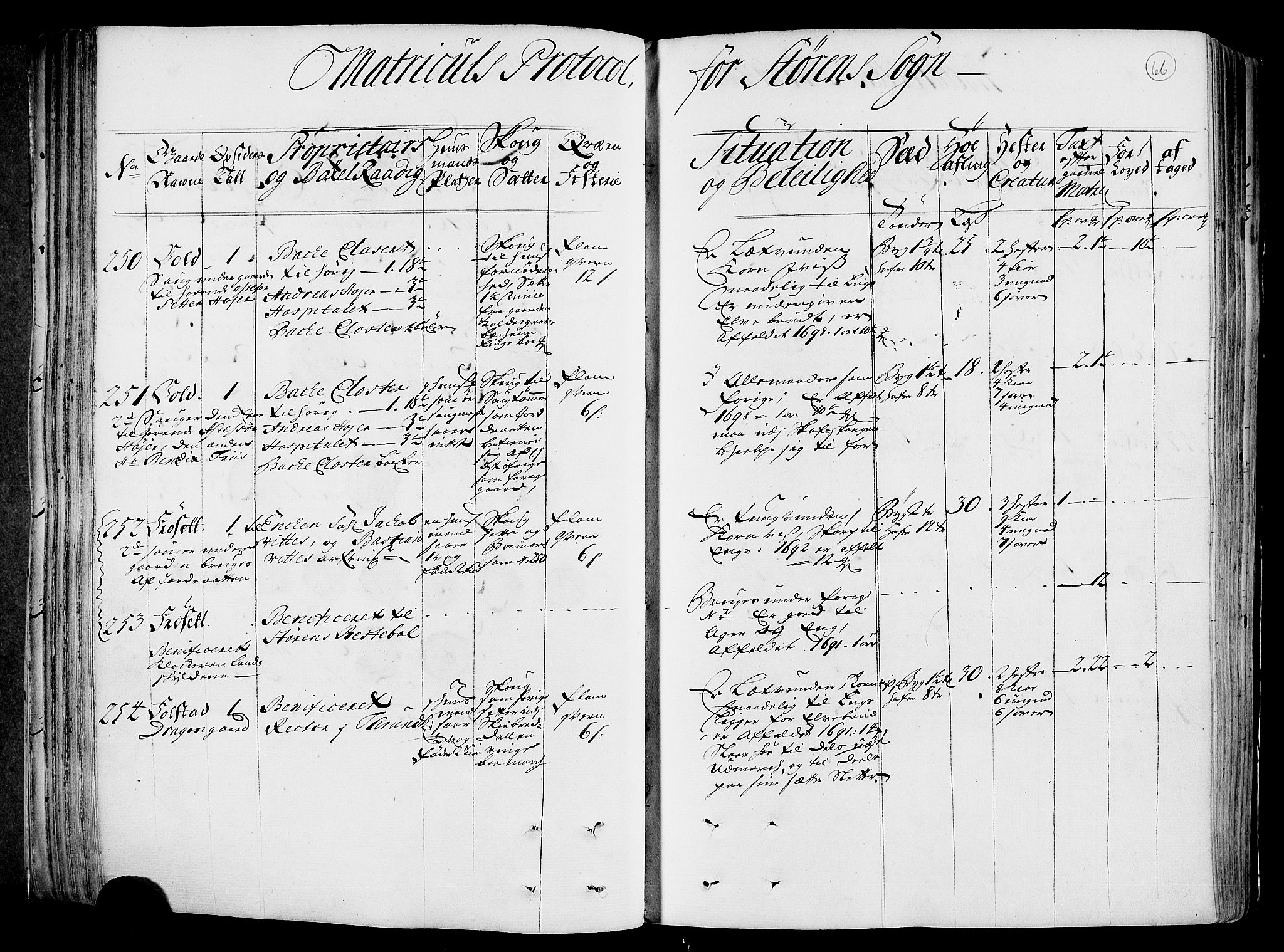 Rentekammeret inntil 1814, Realistisk ordnet avdeling, AV/RA-EA-4070/N/Nb/Nbf/L0158: Gauldal eksaminasjonsprotokoll, 1723, s. 67