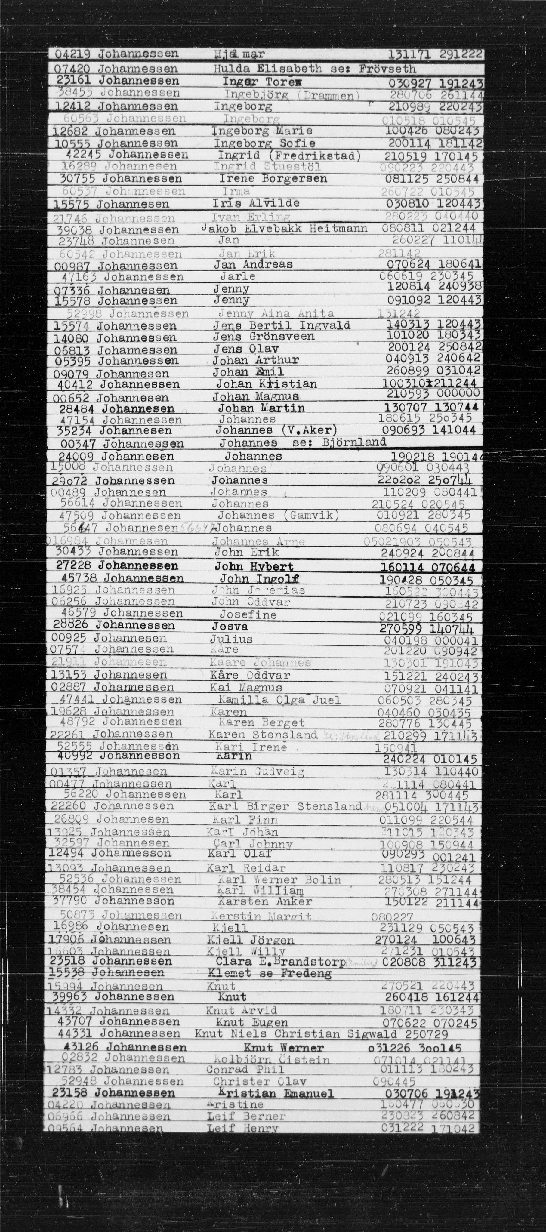 Den Kgl. Norske Legasjons Flyktningskontor, RA/S-6753/V/Va/L0022: Kjesäterkartoteket.  Alfabetisk register, A-Å., 1940-1945, s. 392