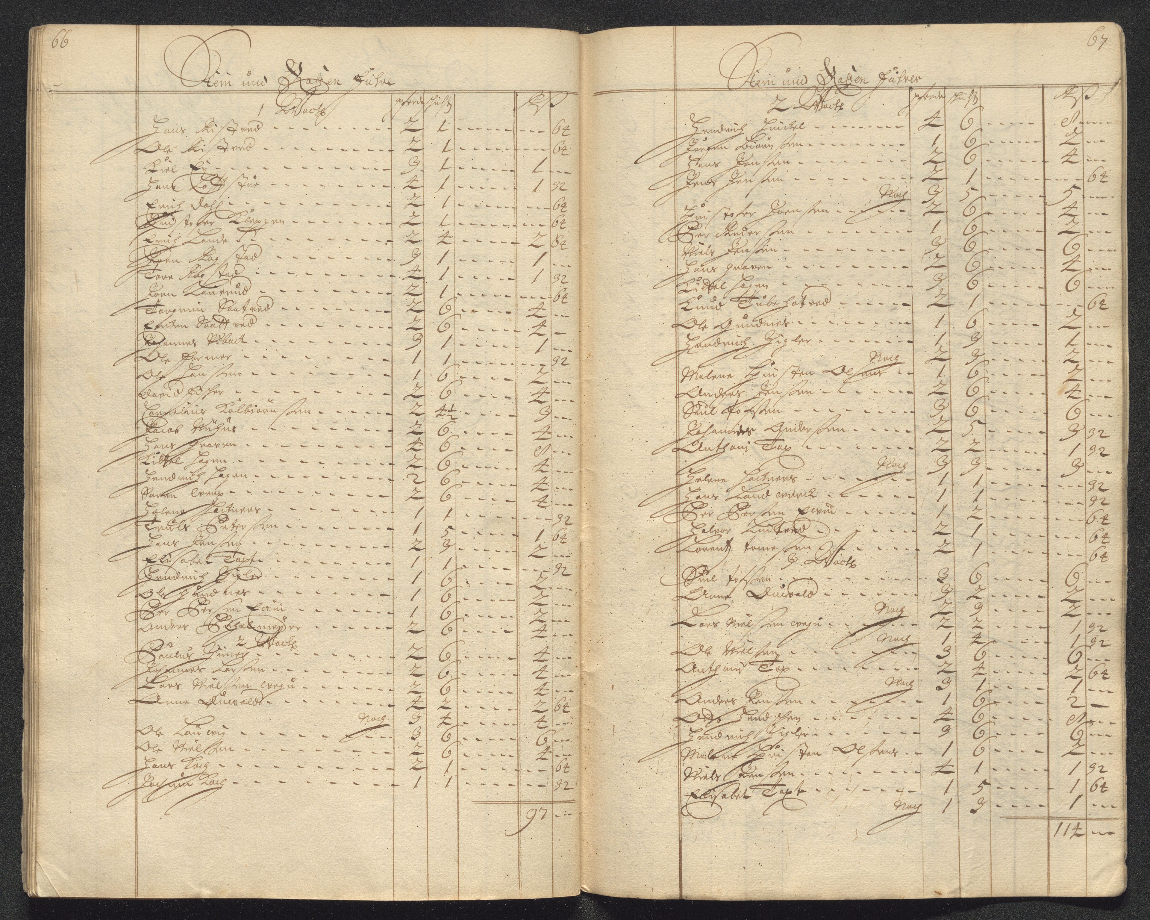 Kongsberg Sølvverk 1623-1816, AV/SAKO-EA-3135/001/D/Dc/Dcd/L0098: Utgiftsregnskap for gruver m.m. , 1710, s. 316
