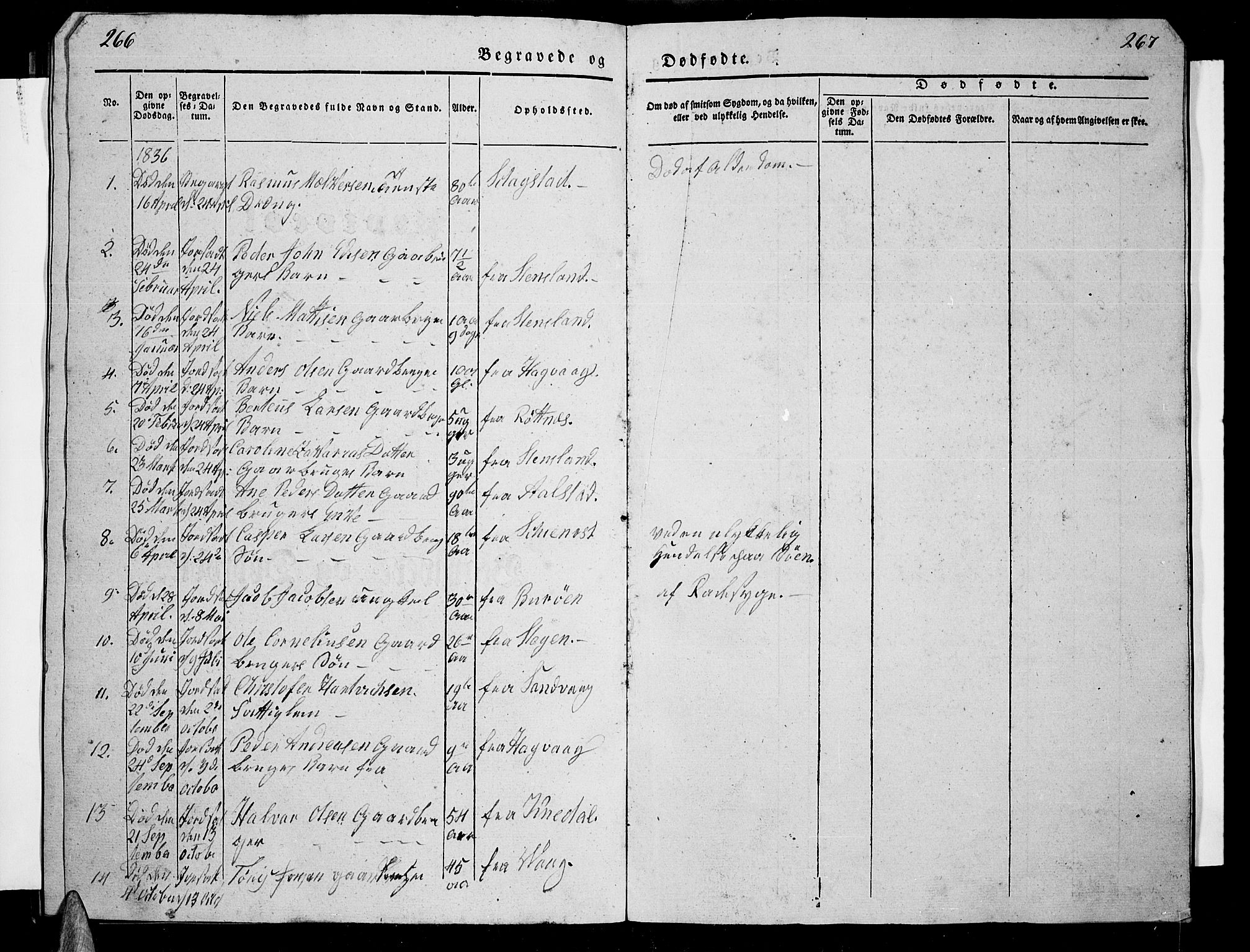 Ministerialprotokoller, klokkerbøker og fødselsregistre - Nordland, SAT/A-1459/855/L0813: Klokkerbok nr. 855C02, 1836-1850, s. 266-267