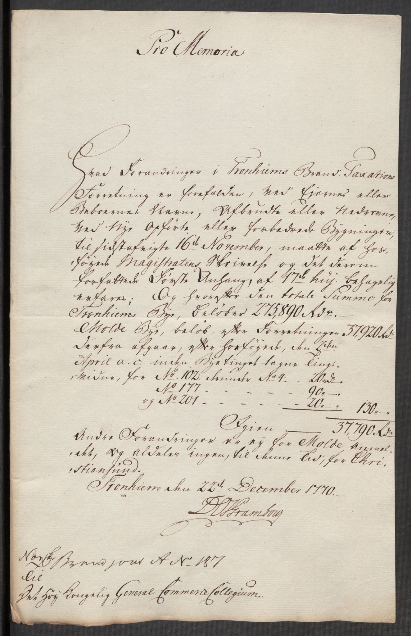 Kommersekollegiet, Brannforsikringskontoret 1767-1814, AV/RA-EA-5458/F/Fa/L0052/0005: Trondheim / Dokumenter, 1767-1812