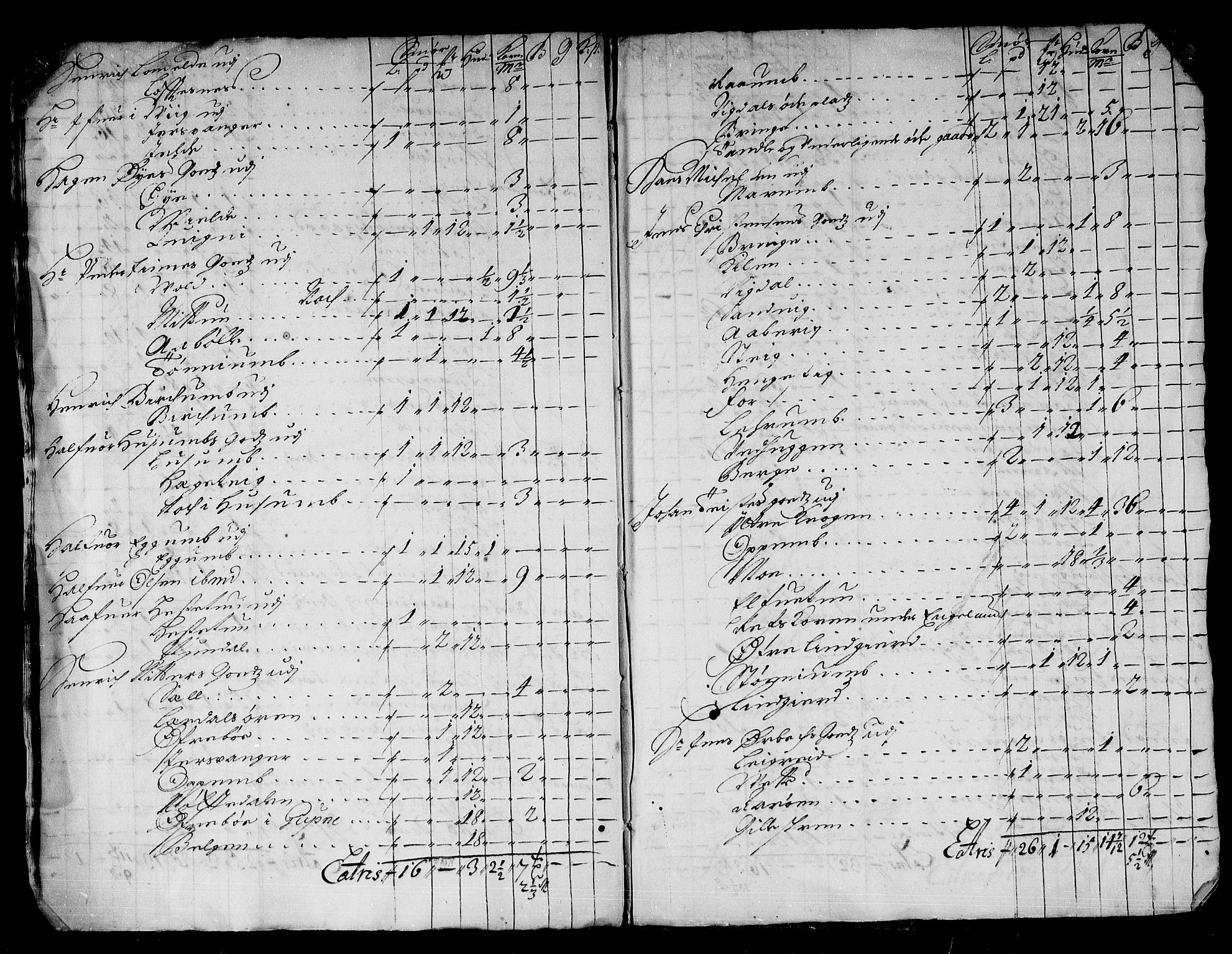 Rentekammeret inntil 1814, Reviderte regnskaper, Stiftamtstueregnskaper, Bergen stiftamt, AV/RA-EA-6043/R/Rc/L0070: Bergen stiftamt, 1683