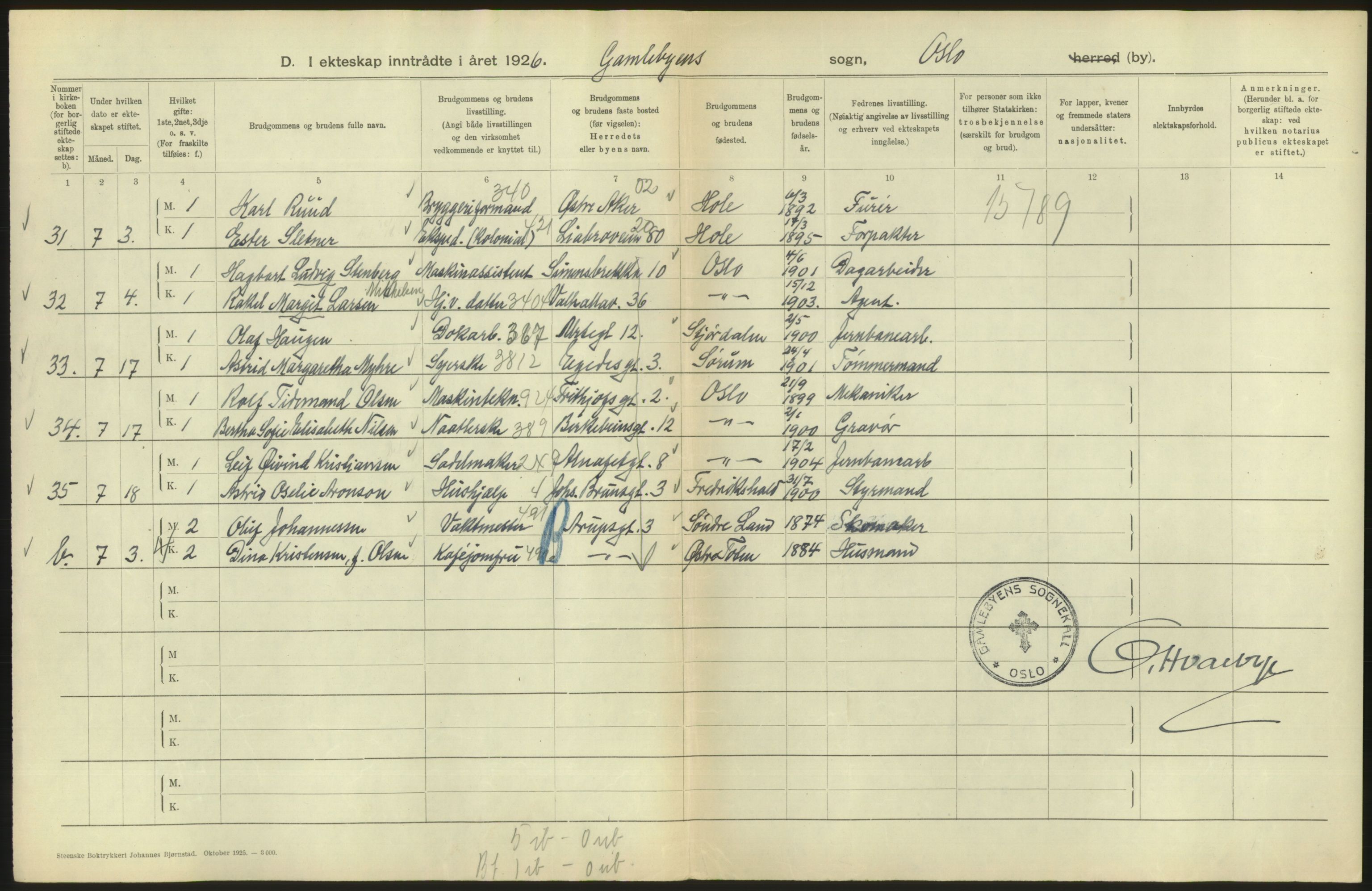 Statistisk sentralbyrå, Sosiodemografiske emner, Befolkning, AV/RA-S-2228/D/Df/Dfc/Dfcf/L0008: Oslo: Gifte, 1926, s. 506