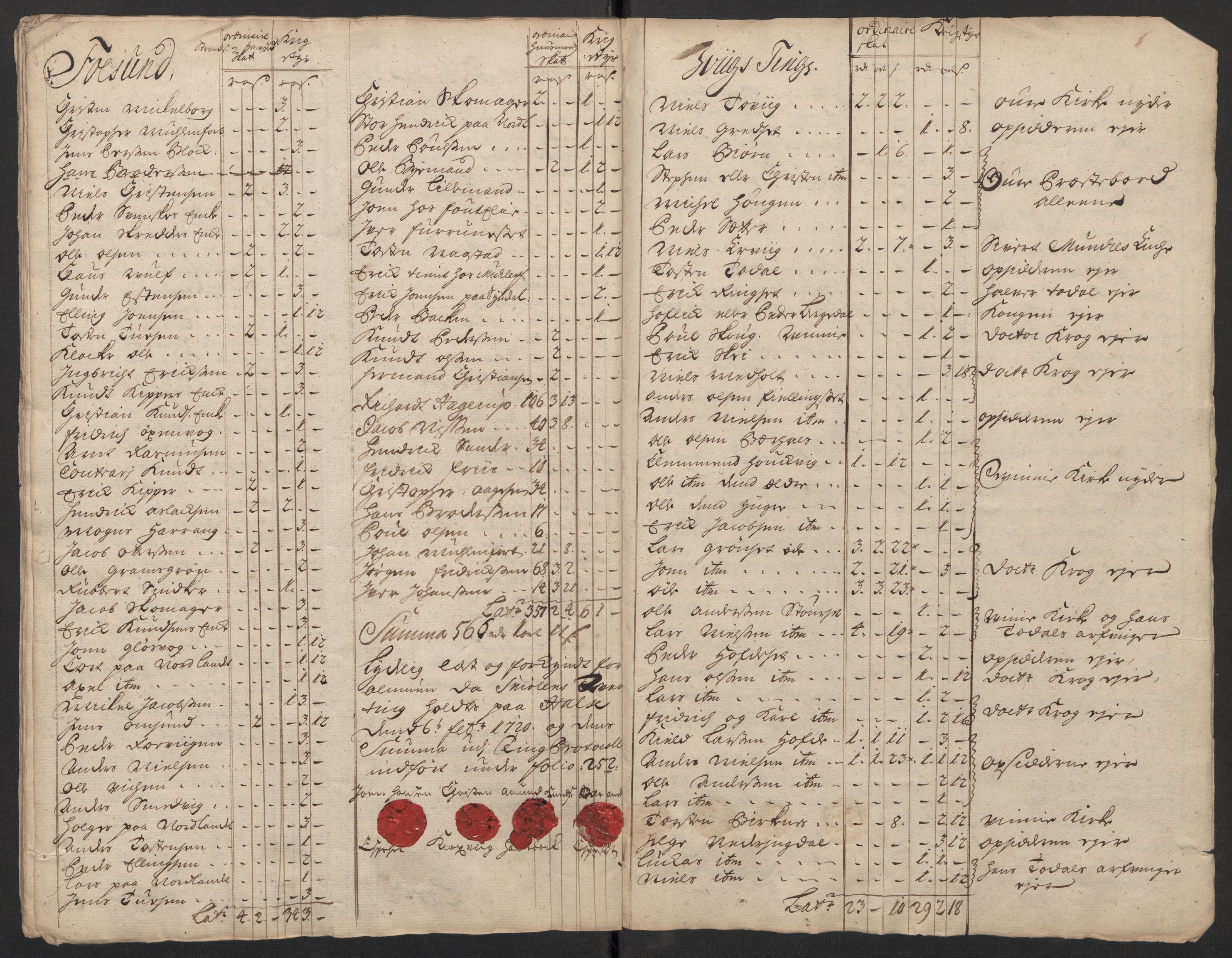 Rentekammeret inntil 1814, Reviderte regnskaper, Fogderegnskap, AV/RA-EA-4092/R56/L3752: Fogderegnskap Nordmøre, 1719, s. 272