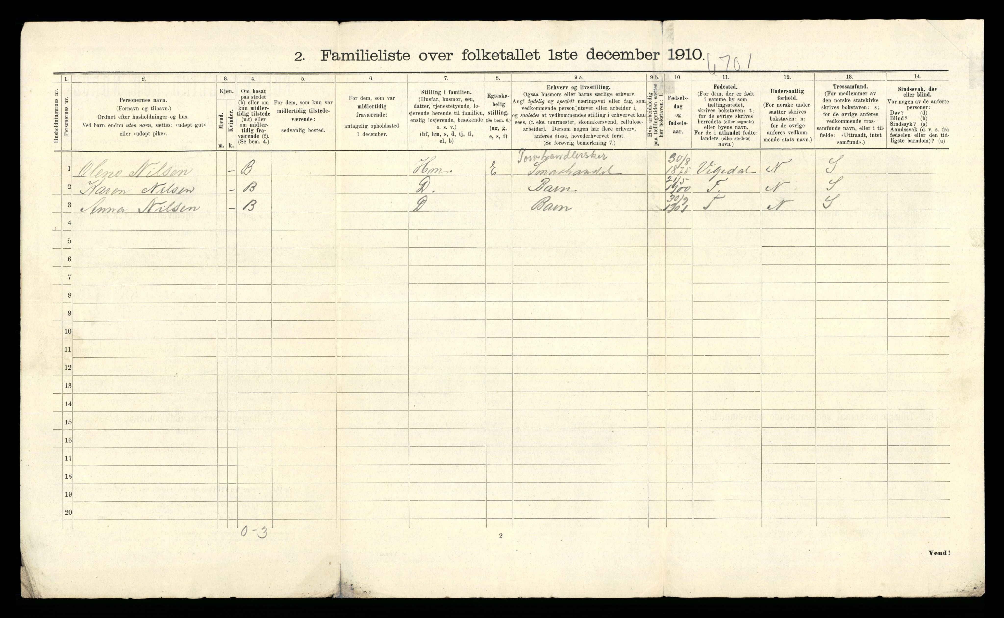 RA, Folketelling 1910 for 1103 Stavanger kjøpstad, 1910, s. 2027