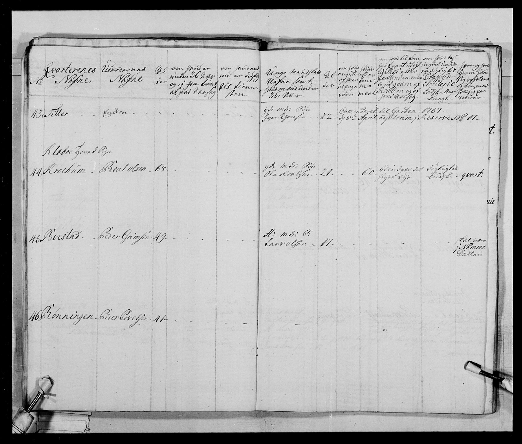 Generalitets- og kommissariatskollegiet, Det kongelige norske kommissariatskollegium, AV/RA-EA-5420/E/Eh/L0019: Nordafjelske dragonregiment, 1761-1769, s. 163
