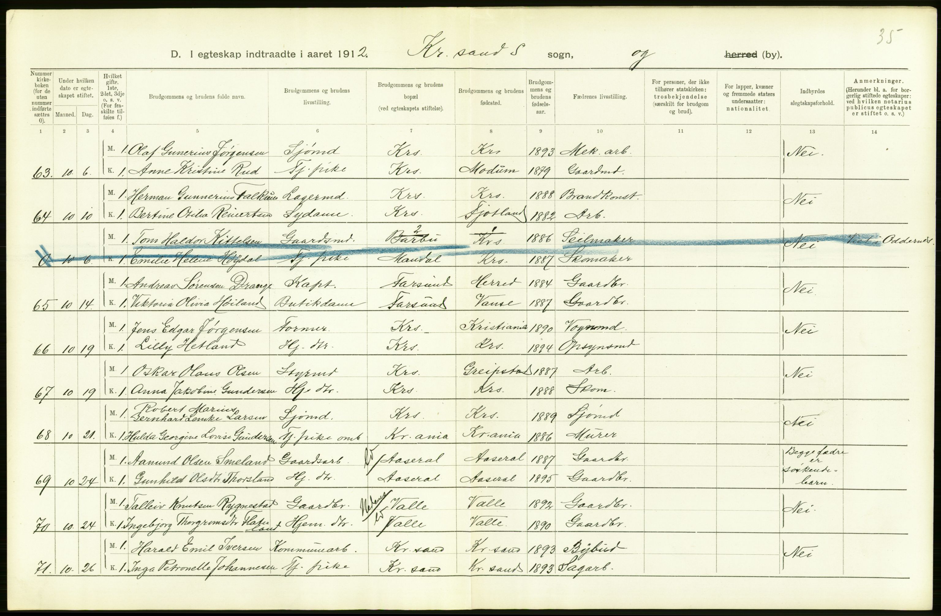 Statistisk sentralbyrå, Sosiodemografiske emner, Befolkning, AV/RA-S-2228/D/Df/Dfb/Dfbb/L0025: Lister og Mandals amt: Gifte, døde, dødfødte. Bygder og byer., 1912, s. 12