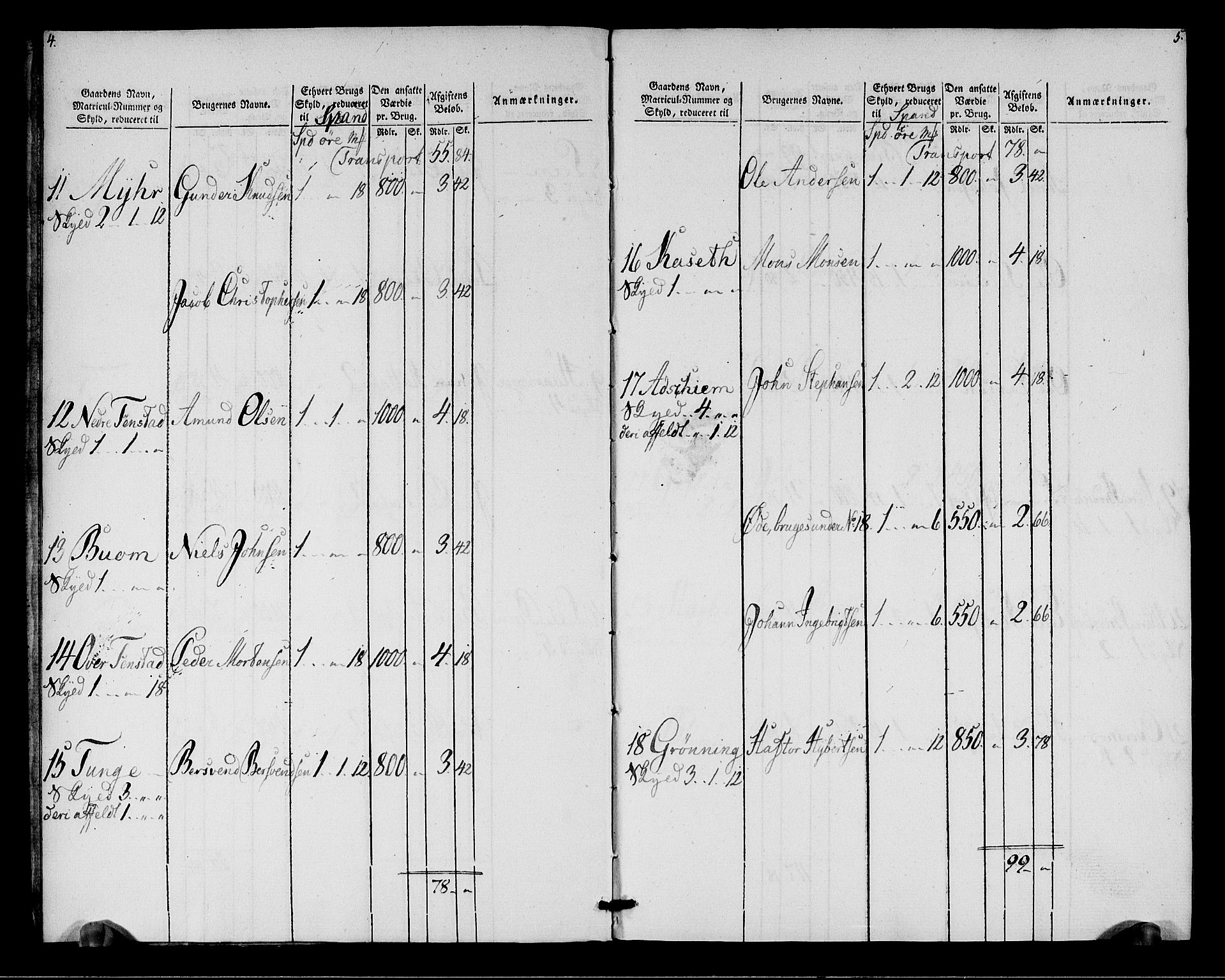 Rentekammeret inntil 1814, Realistisk ordnet avdeling, AV/RA-EA-4070/N/Ne/Nea/L0146: Fosen fogderi. Oppebørselsregister, 1803-1804, s. 5
