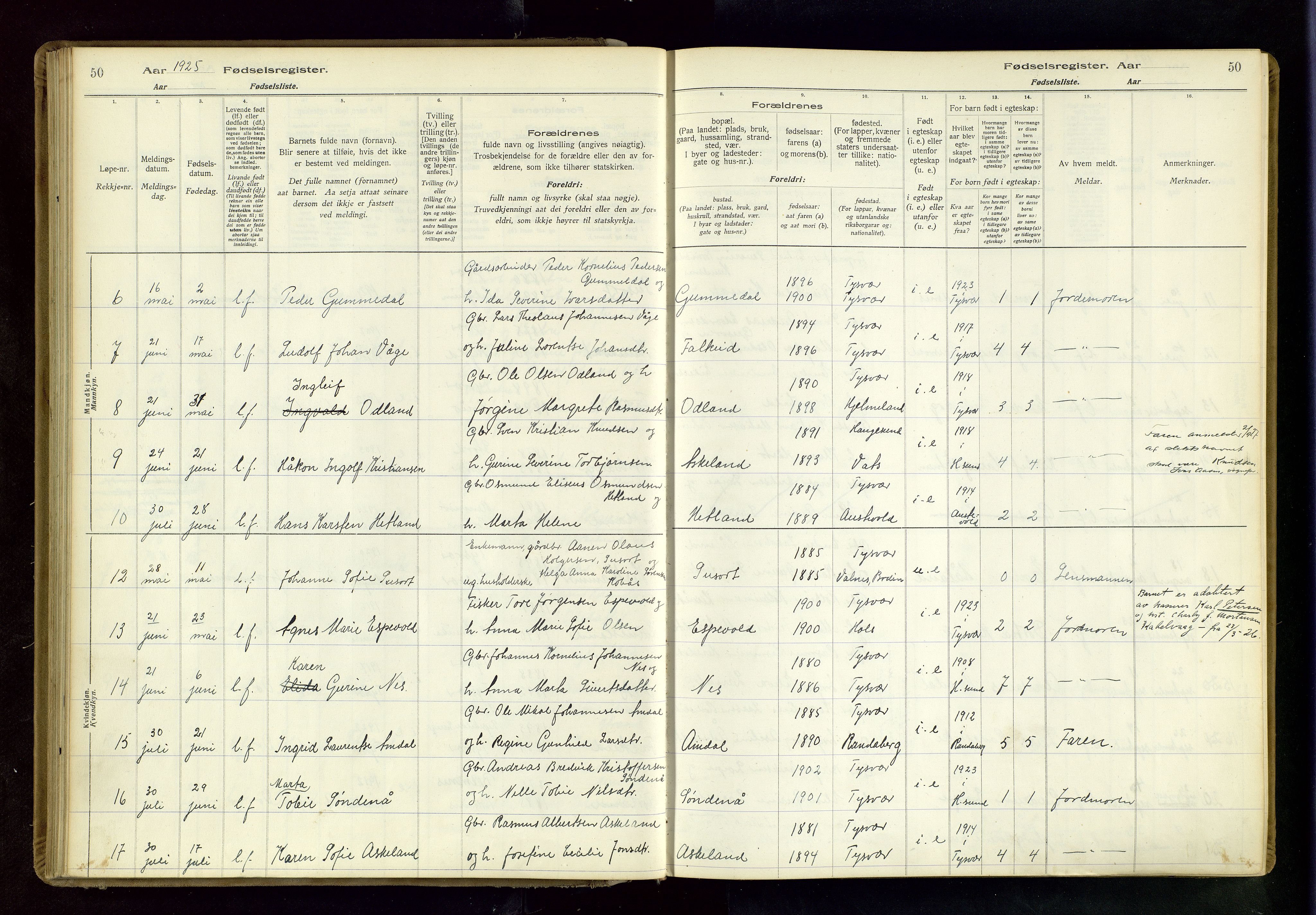 Tysvær sokneprestkontor, AV/SAST-A -101864/I/Id/L0001: Fødselsregister nr. 1, 1916-1954, s. 50