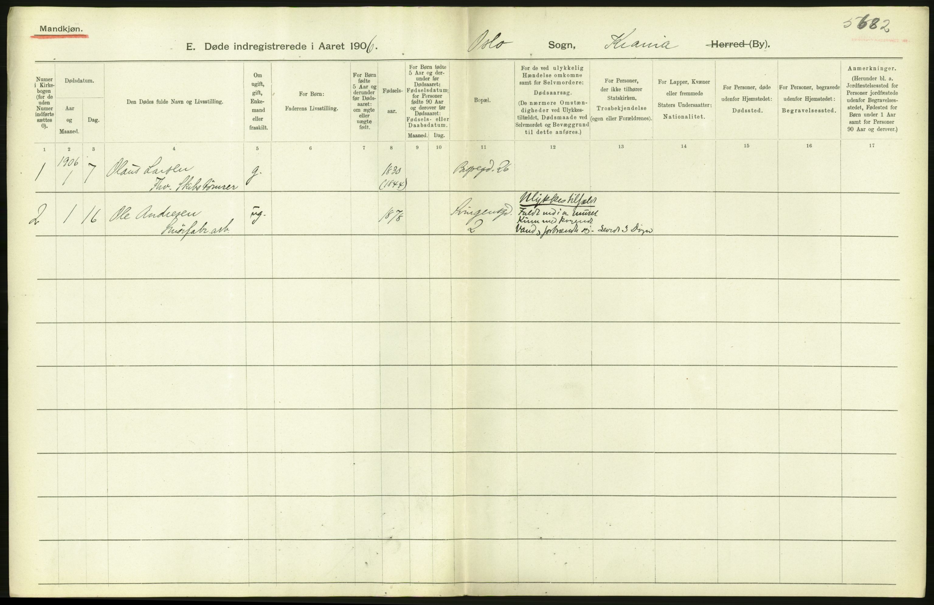 Statistisk sentralbyrå, Sosiodemografiske emner, Befolkning, RA/S-2228/D/Df/Dfa/Dfad/L0009: Kristiania: Døde, 1906, s. 278