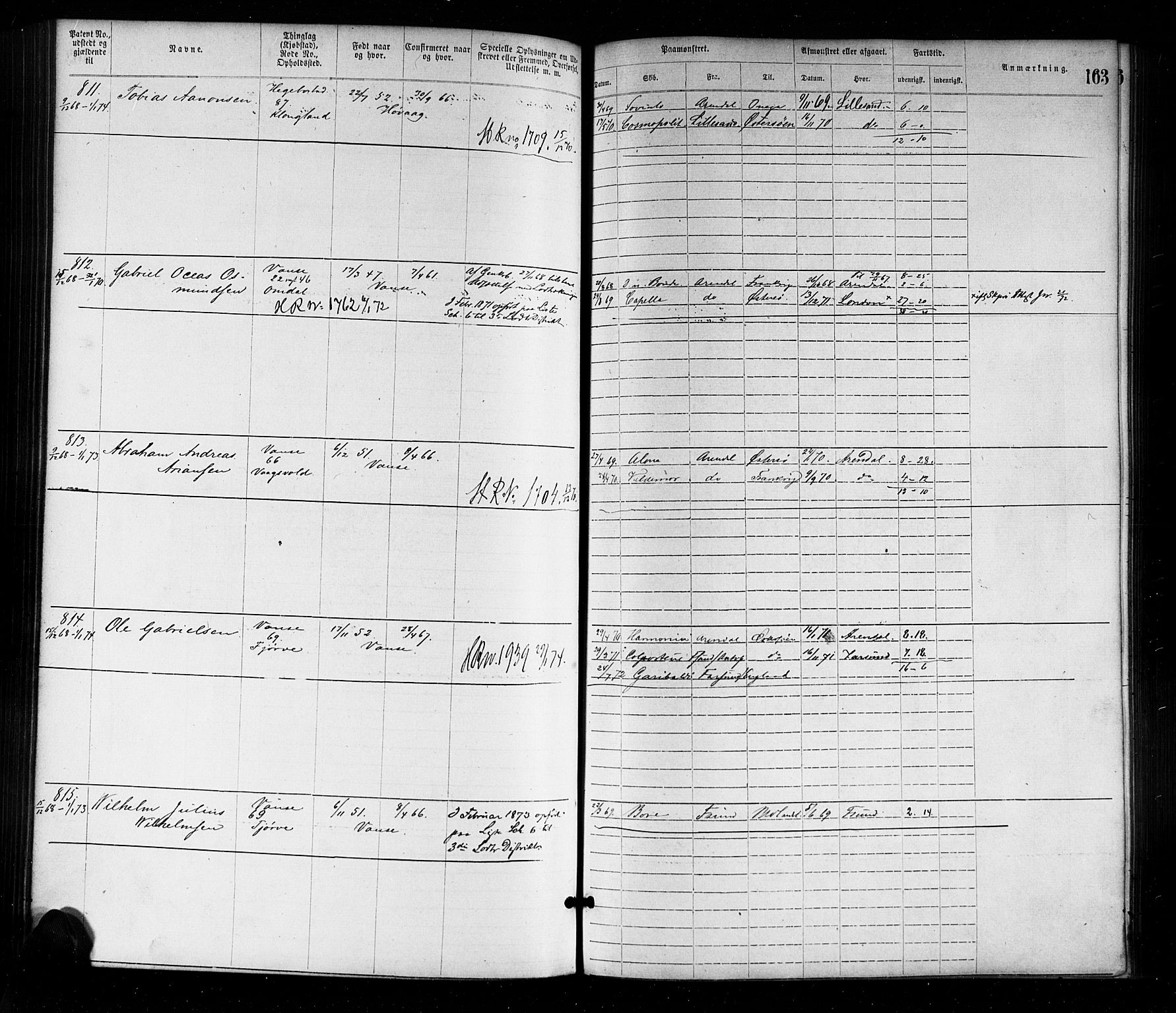 Farsund mønstringskrets, SAK/2031-0017/F/Fa/L0001: Annotasjonsrulle nr 1-1920 med register, M-1, 1869-1877, s. 192