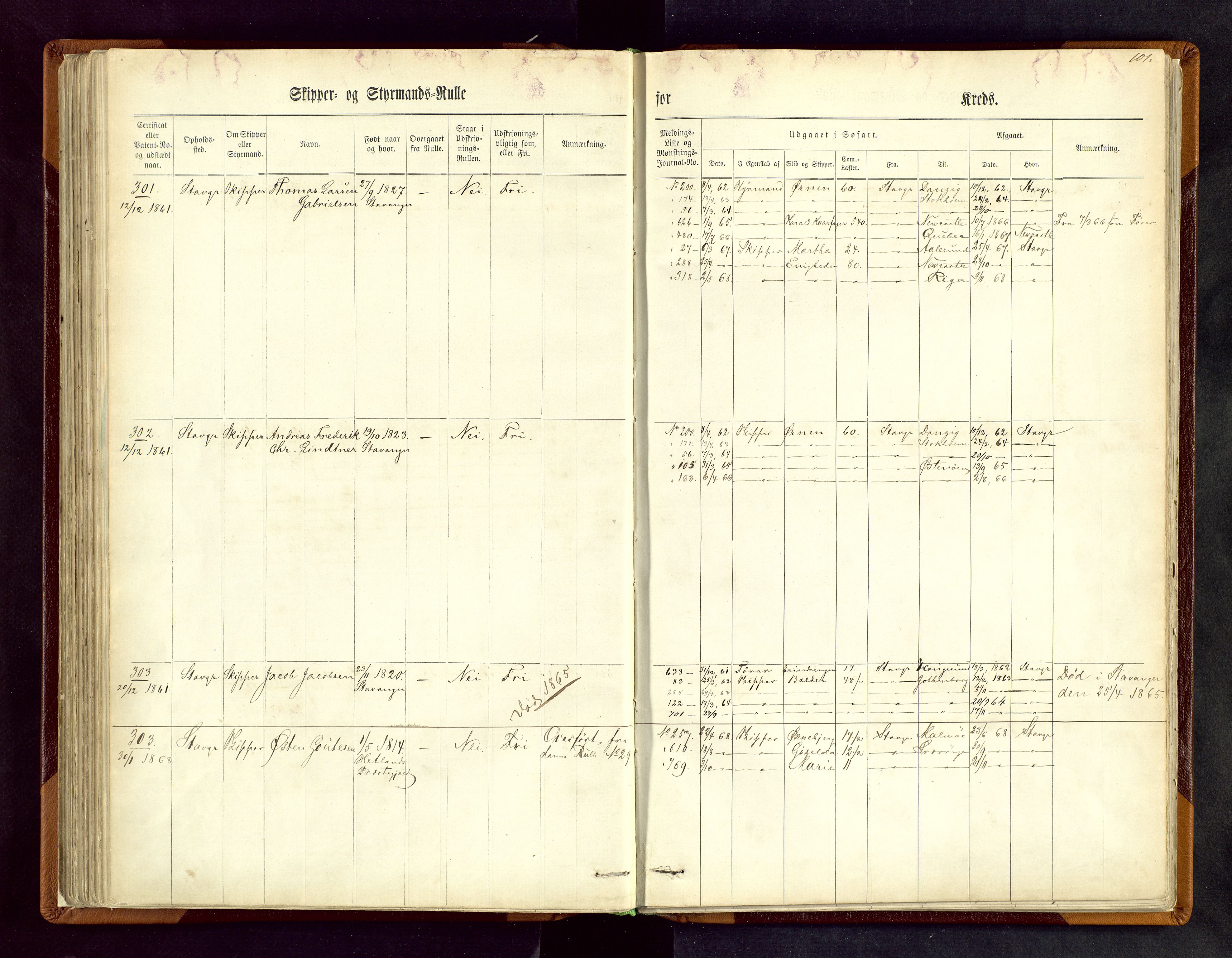 Stavanger sjømannskontor, SAST/A-102006/F/Fc/L0001: Skipper- og styrmannsrulle, patentnr. 1-518, 1860, s. 101