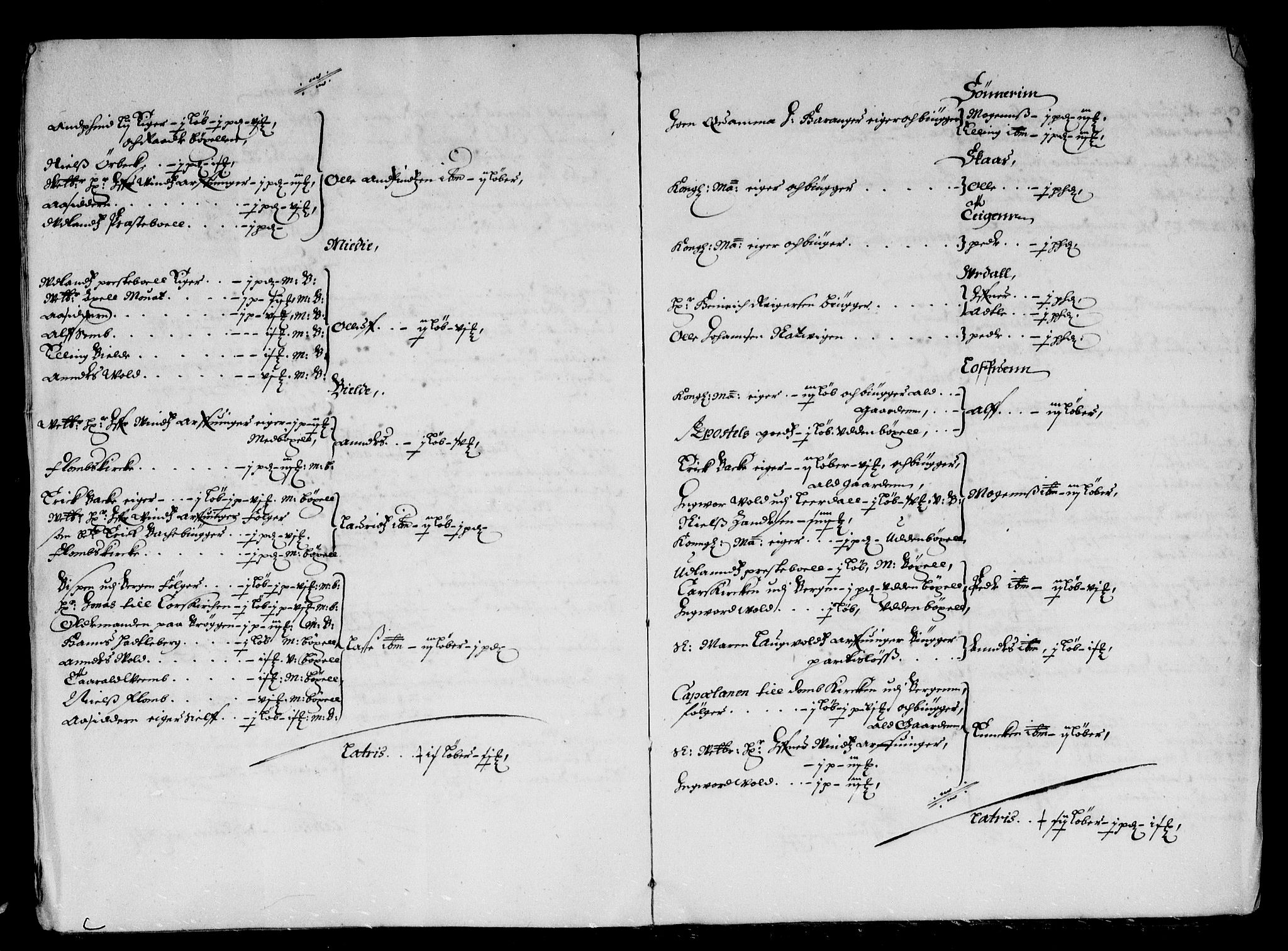 Rentekammeret inntil 1814, Reviderte regnskaper, Stiftamtstueregnskaper, Bergen stiftamt, AV/RA-EA-6043/R/Rc/L0005: Bergen stiftamt, 1660-1662