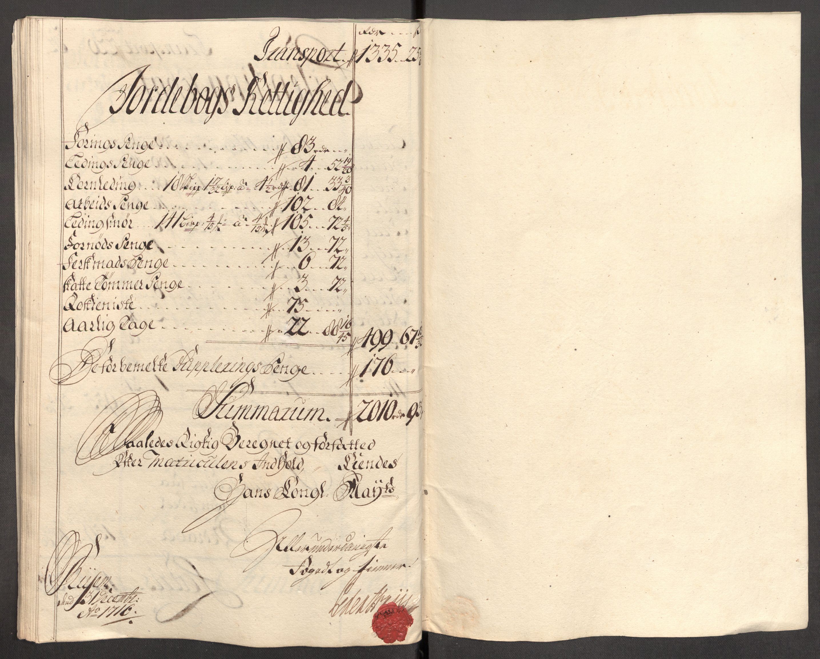 Rentekammeret inntil 1814, Reviderte regnskaper, Fogderegnskap, RA/EA-4092/R04/L0140: Fogderegnskap Moss, Onsøy, Tune, Veme og Åbygge, 1715-1716, s. 367