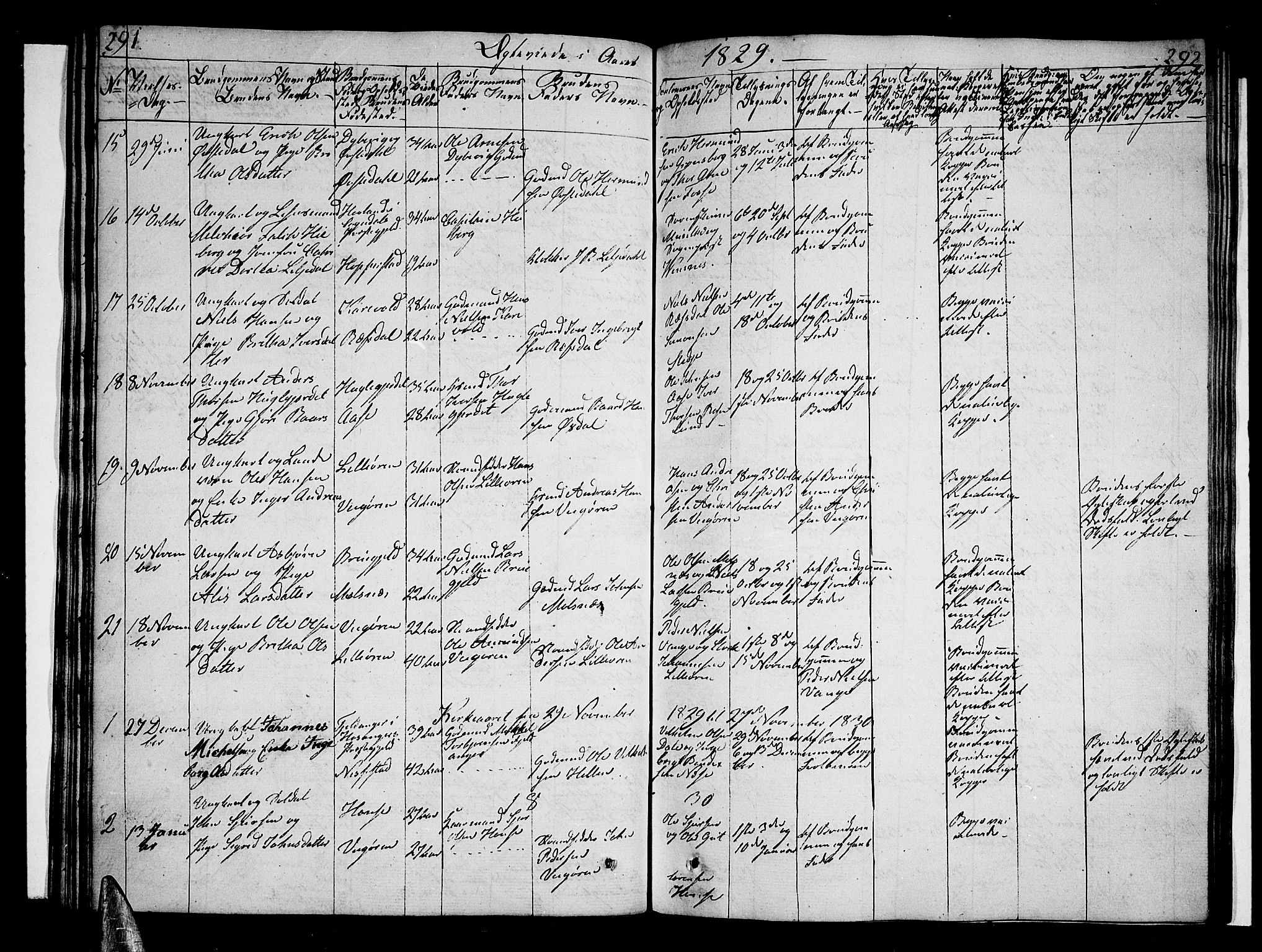 Vik sokneprestembete, AV/SAB-A-81501/H/Haa/Haaa/L0006: Ministerialbok nr. A 6, 1821-1831, s. 291-292