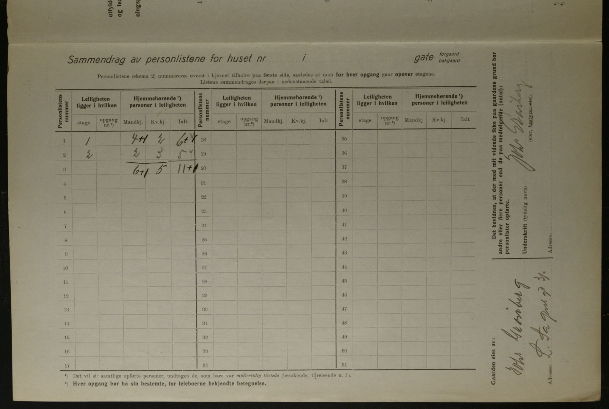 OBA, Kommunal folketelling 1.12.1923 for Kristiania, 1923, s. 65114