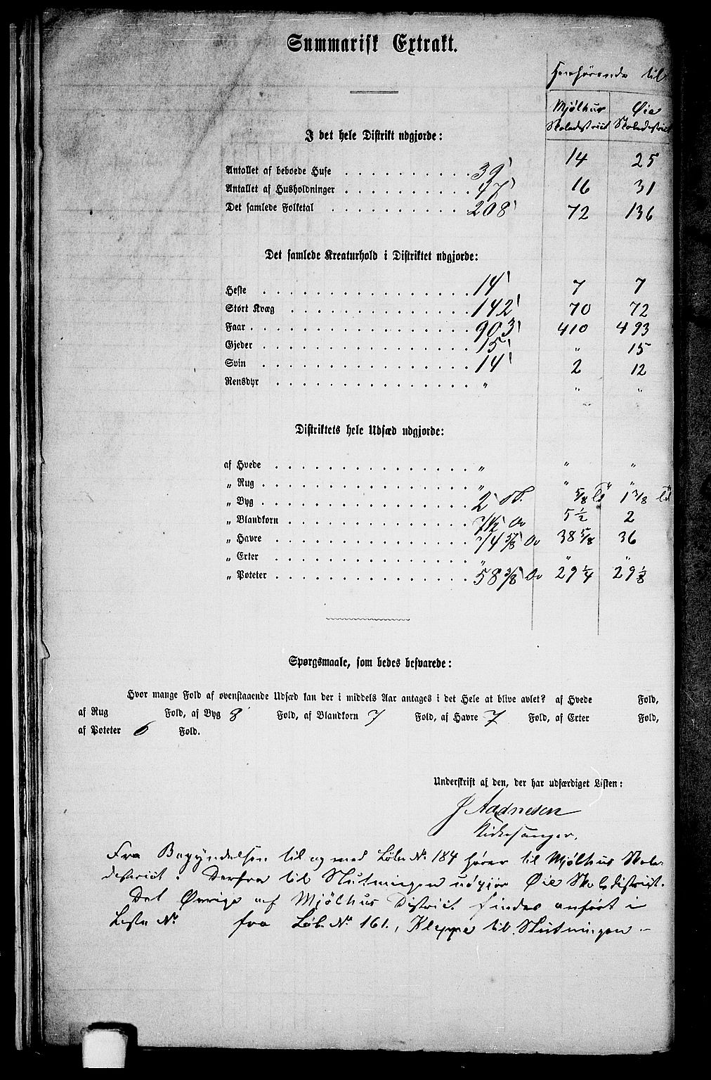 RA, Folketelling 1865 for 1133P Hjelmeland prestegjeld, 1865, s. 23