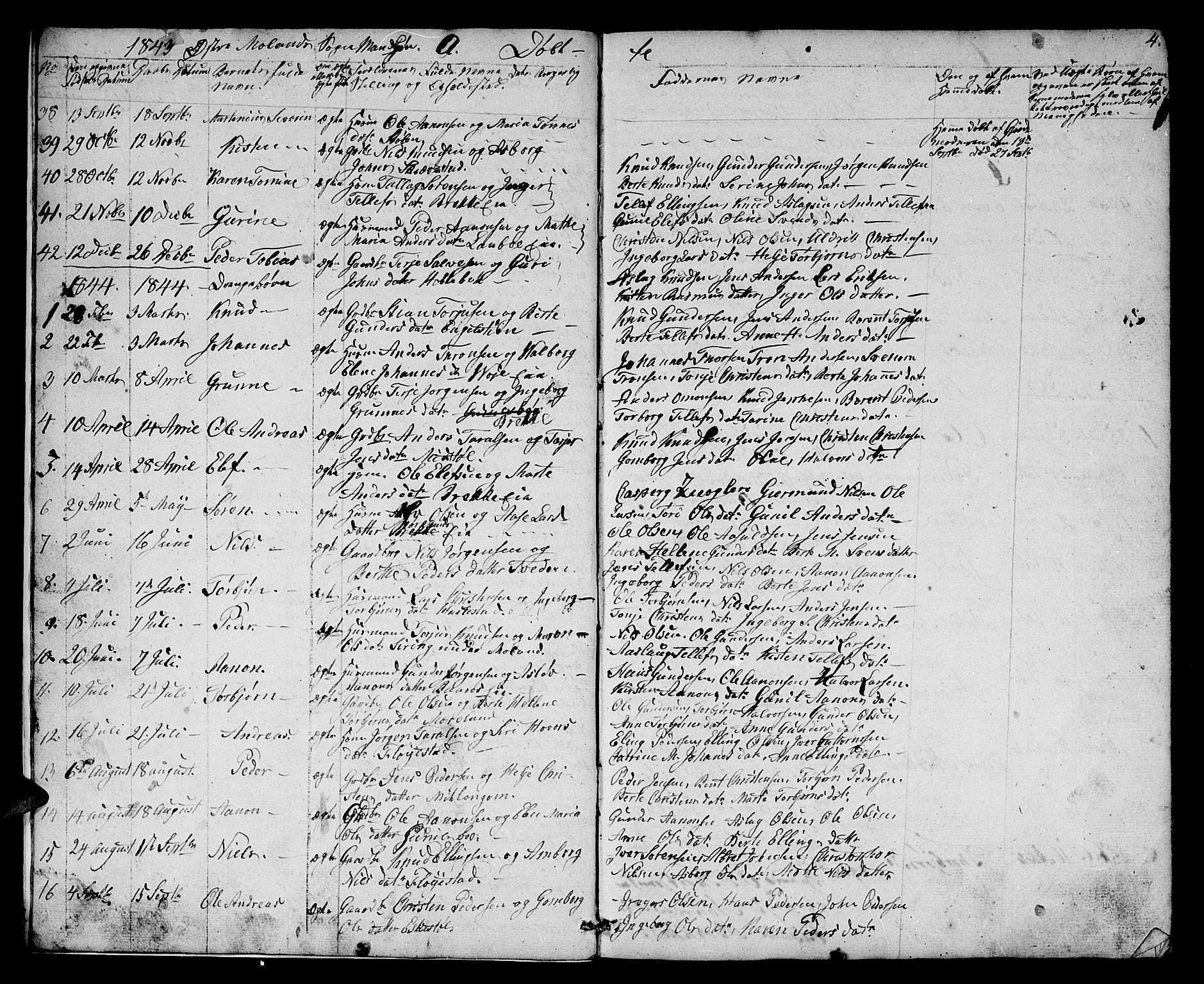 Austre Moland sokneprestkontor, AV/SAK-1111-0001/F/Fb/Fba/L0001: Klokkerbok nr. B 1, 1842-1868, s. 4