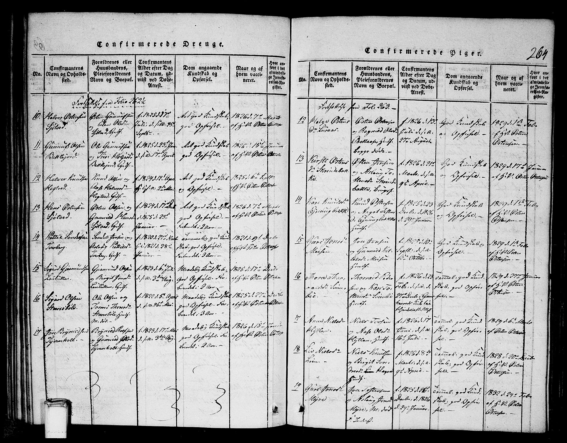 Tinn kirkebøker, AV/SAKO-A-308/G/Gb/L0001: Klokkerbok nr. II 1 /2, 1837-1850, s. 264