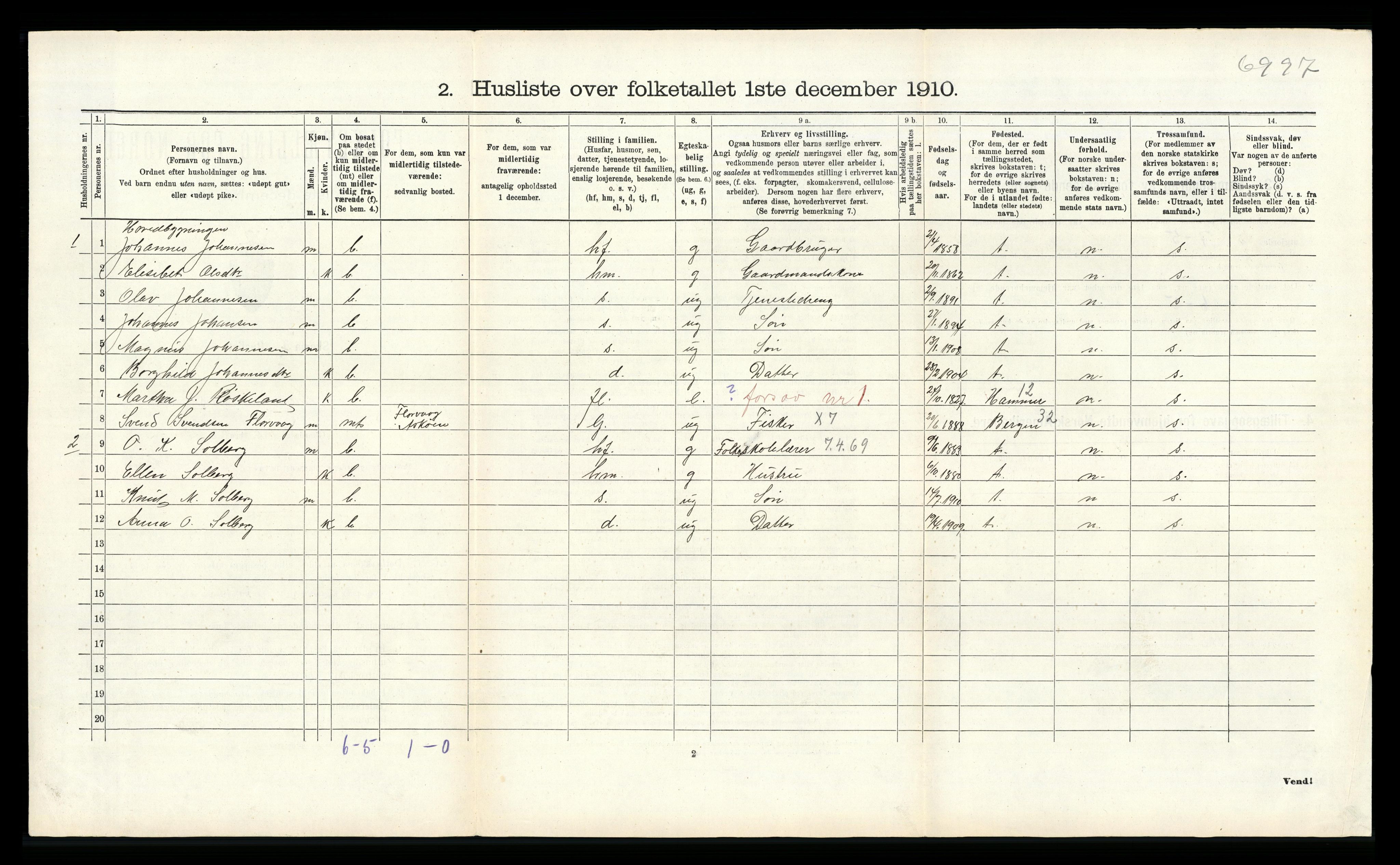 RA, Folketelling 1910 for 1250 Haus herred, 1910, s. 1273