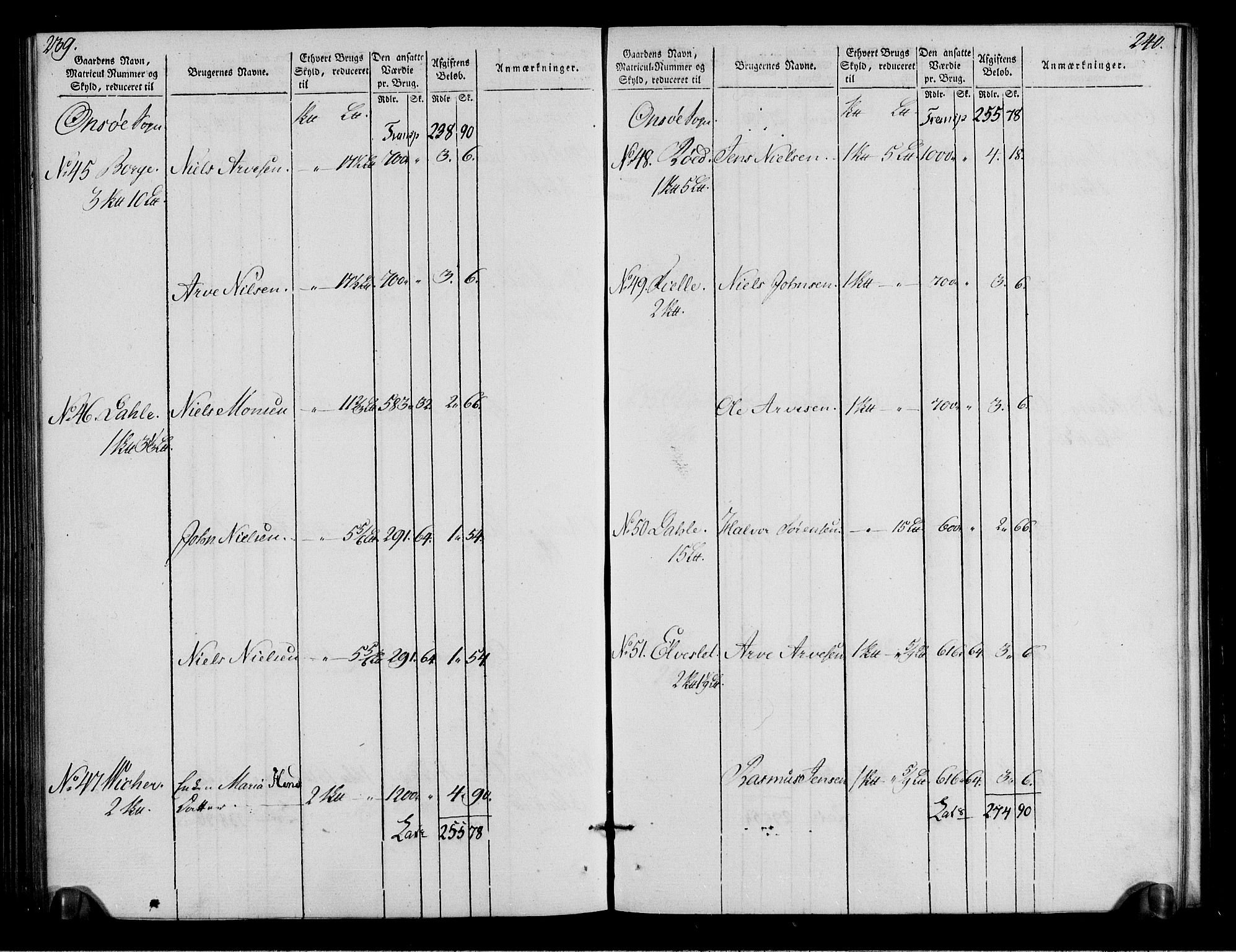 Rentekammeret inntil 1814, Realistisk ordnet avdeling, AV/RA-EA-4070/N/Ne/Nea/L0009: Moss, Tune og Veme fogderi. Oppebørselsregister, 1803-1804, s. 123
