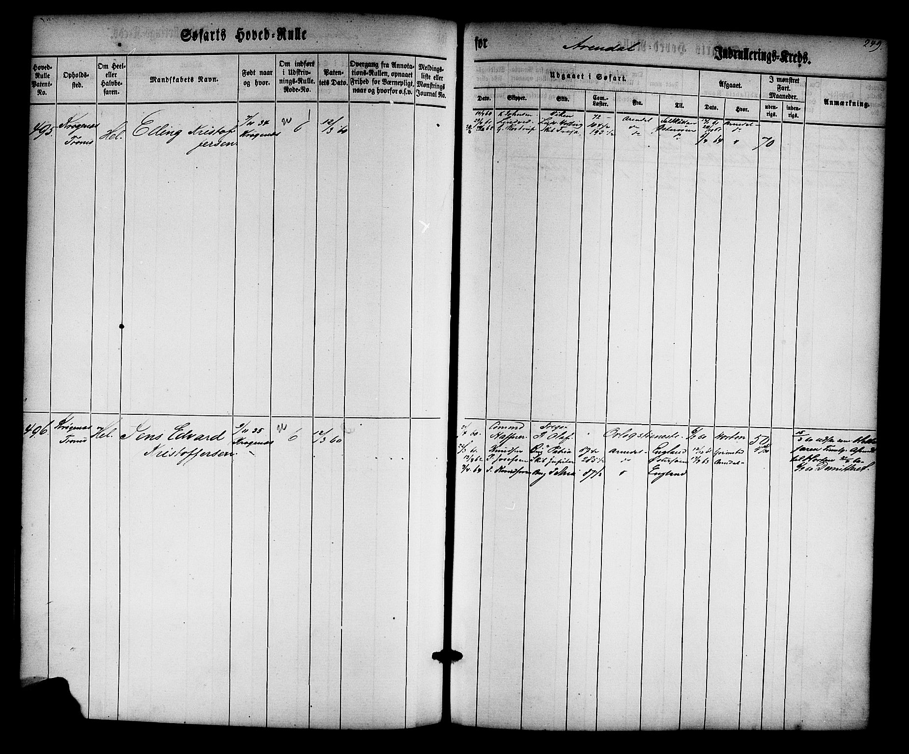 Arendal mønstringskrets, SAK/2031-0012/F/Fb/L0008: Hovedrulle nr 1-766, S-6, 1860-1865, s. 255