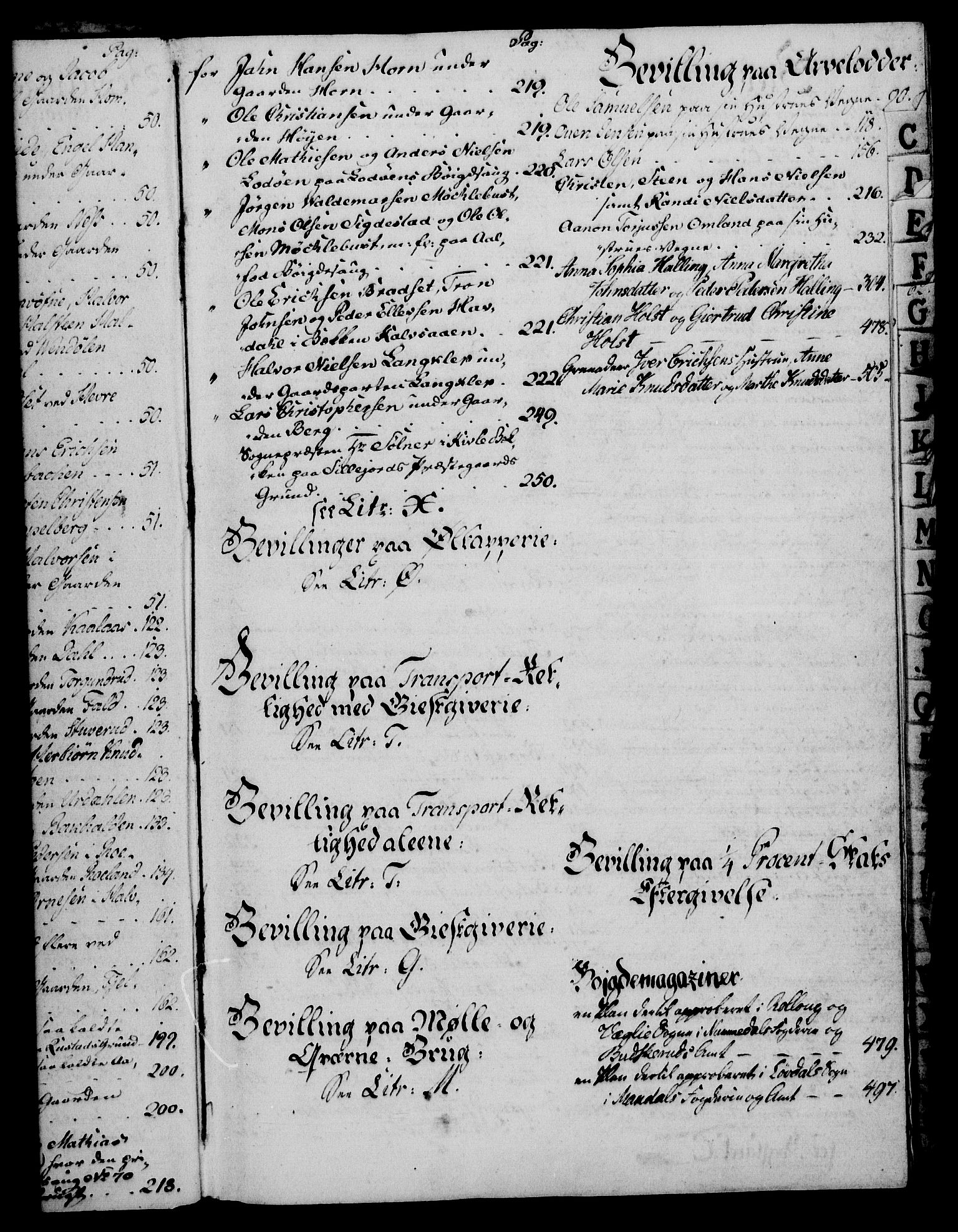 Rentekammeret, Kammerkanselliet, AV/RA-EA-3111/G/Gg/Gga/L0017: Norsk ekspedisjonsprotokoll med register (merket RK 53.17), 1801-1803