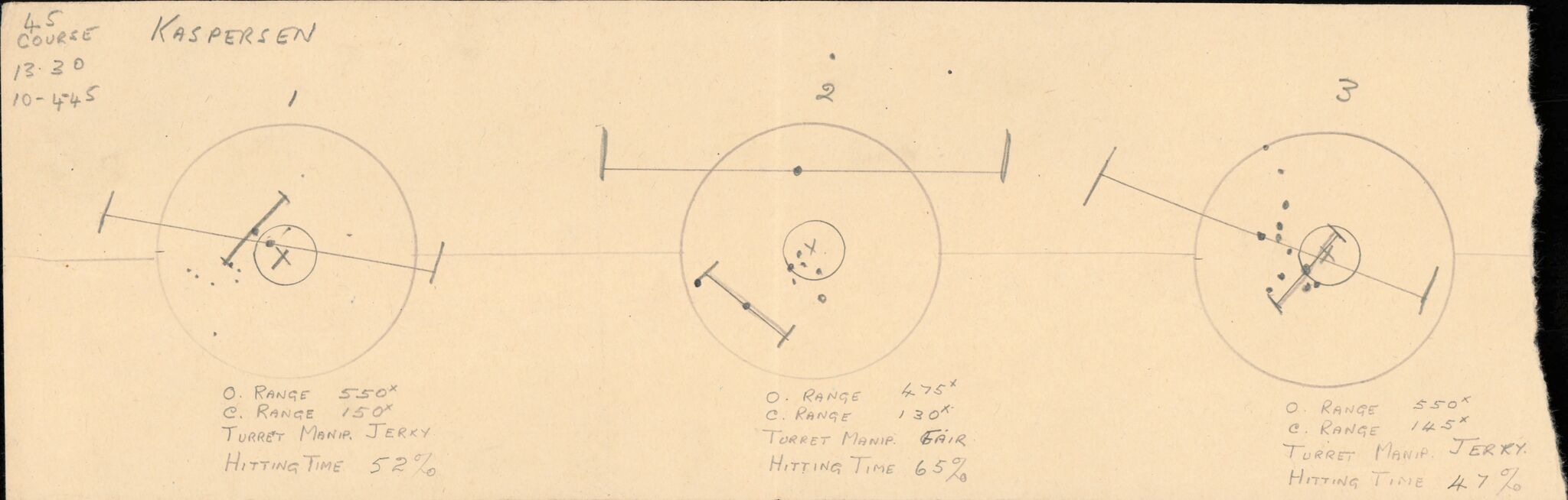 Forsvaret, Forsvarets overkommando/Luftforsvarsstaben, AV/RA-RAFA-4079/P/Pa/L0013: Personellmapper, 1905, s. 306