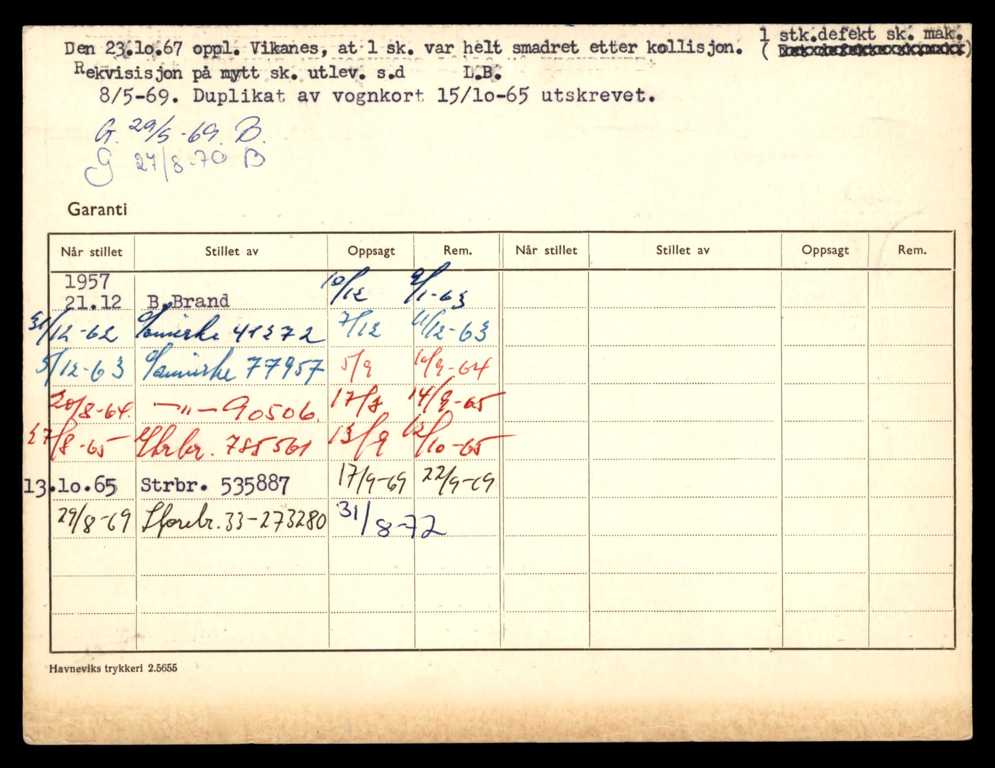 Møre og Romsdal vegkontor - Ålesund trafikkstasjon, AV/SAT-A-4099/F/Fe/L0034: Registreringskort for kjøretøy T 12500 - T 12652, 1927-1998, s. 2481