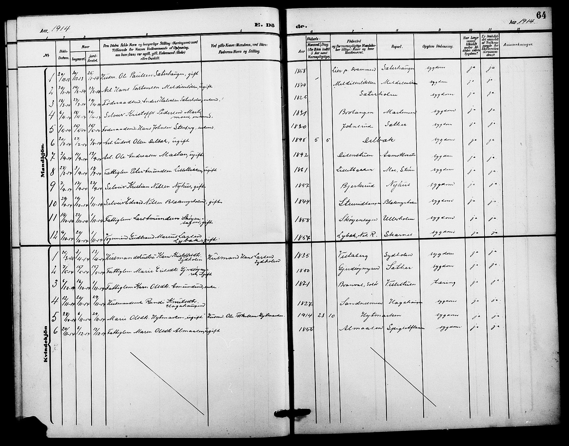 Sør-Odal prestekontor, AV/SAH-PREST-030/H/Ha/Hab/L0007: Klokkerbok nr. 7, 1907-1915, s. 64