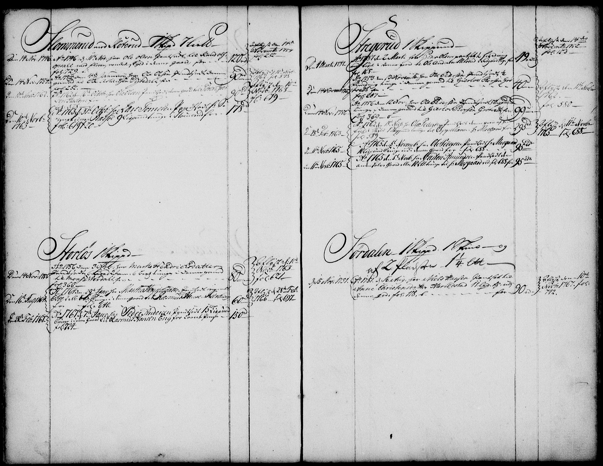 Rakkestad sorenskriveri, AV/SAO-A-10686/G/Ga/Gaa/L0001: Panteregister nr. I 1, 1734-1767
