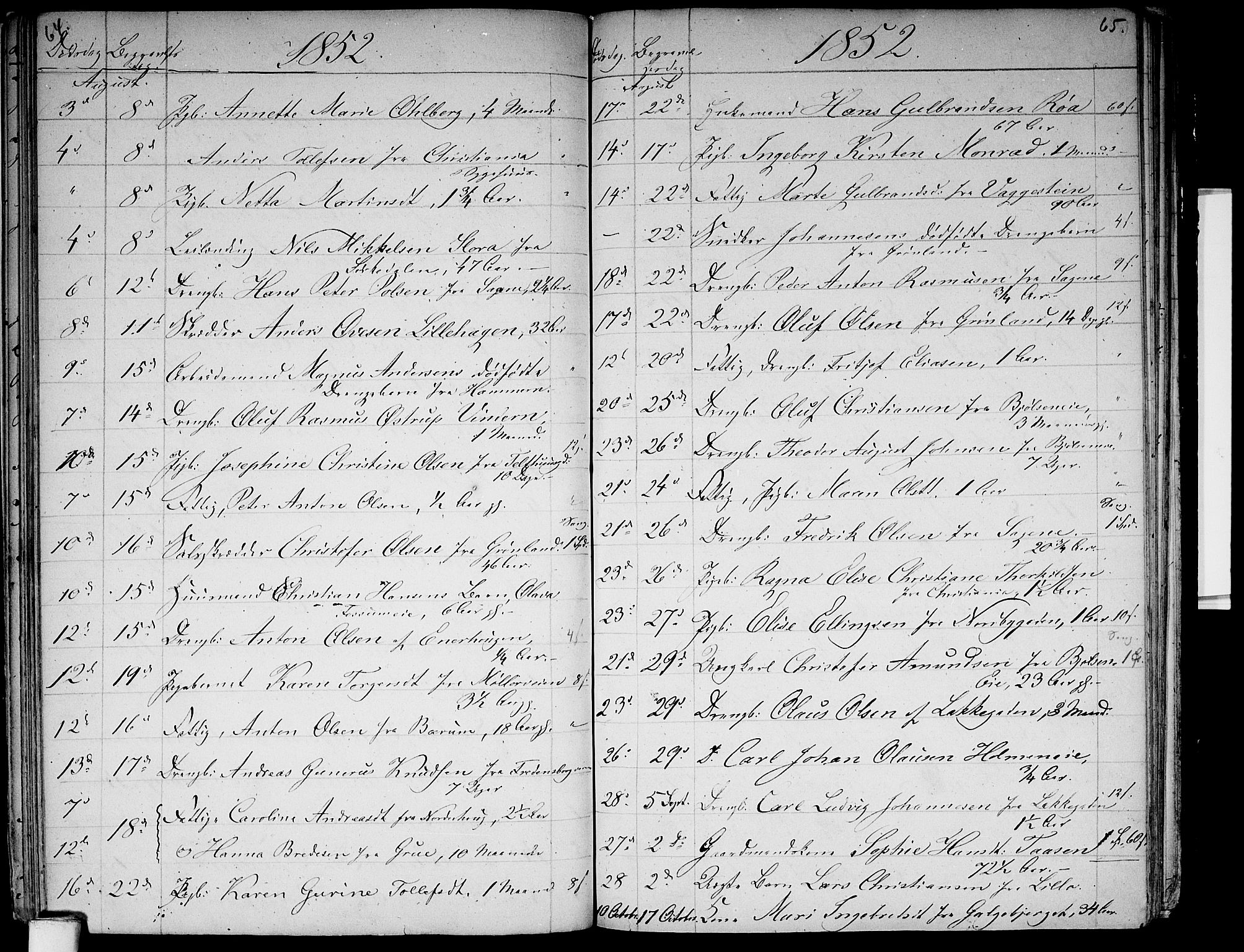 Aker prestekontor kirkebøker, SAO/A-10861/G/L0012: Klokkerbok nr. 12, 1846-1860, s. 64-65