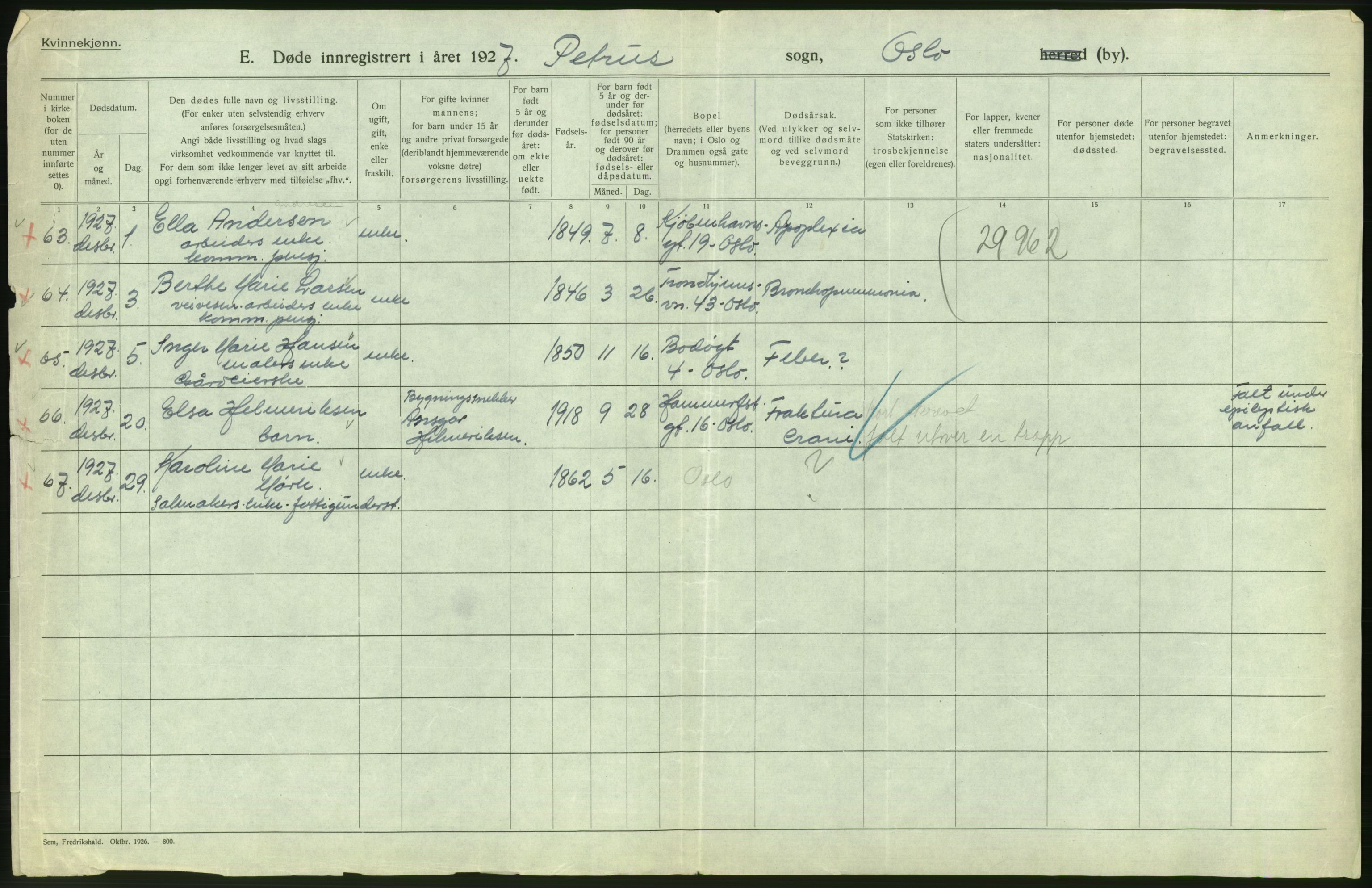 Statistisk sentralbyrå, Sosiodemografiske emner, Befolkning, AV/RA-S-2228/D/Df/Dfc/Dfcg/L0010: Oslo: Døde kvinner, dødfødte, 1927, s. 426