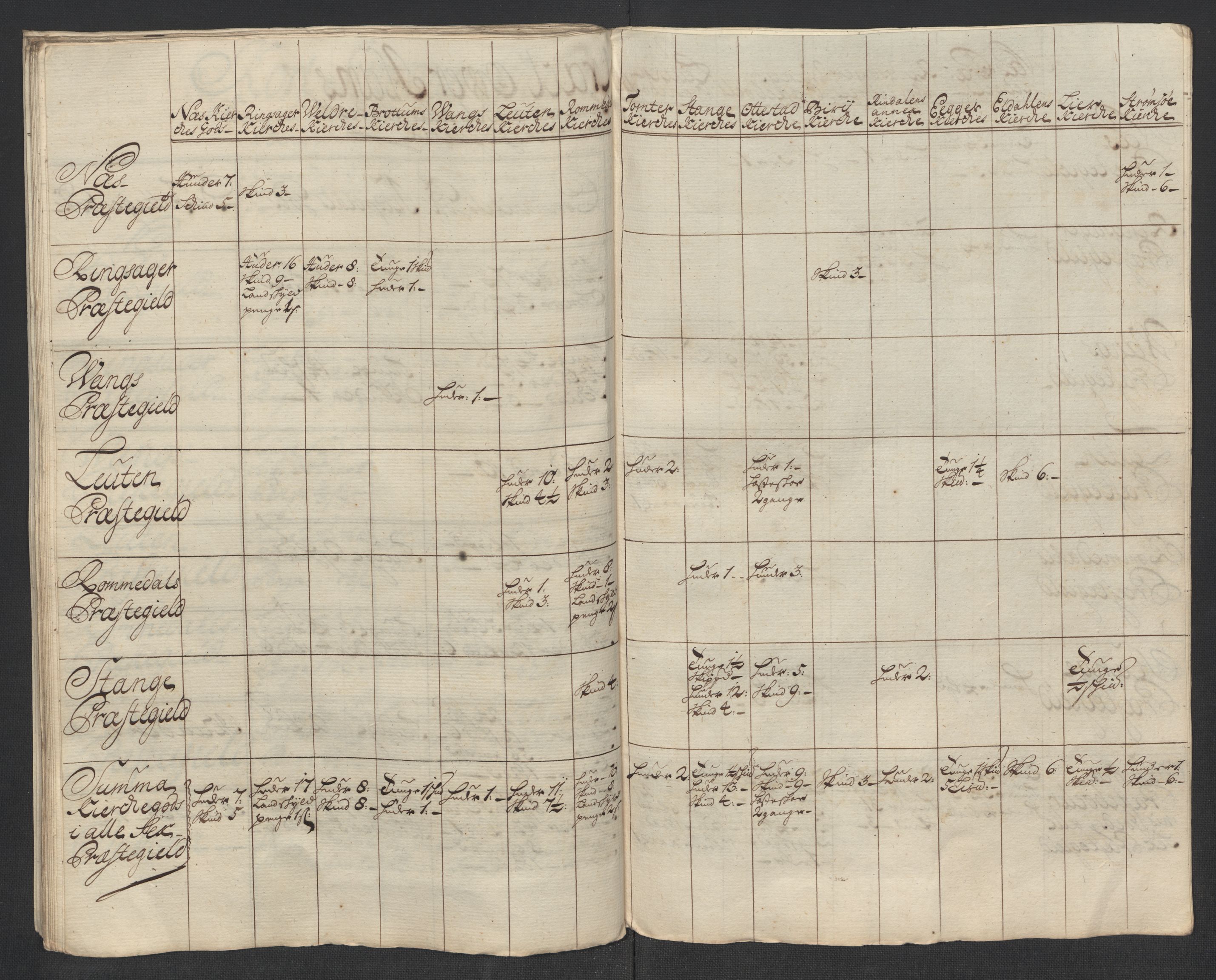 Rentekammeret inntil 1814, Reviderte regnskaper, Fogderegnskap, AV/RA-EA-4092/R16/L1057: Fogderegnskap Hedmark, 1718, s. 326