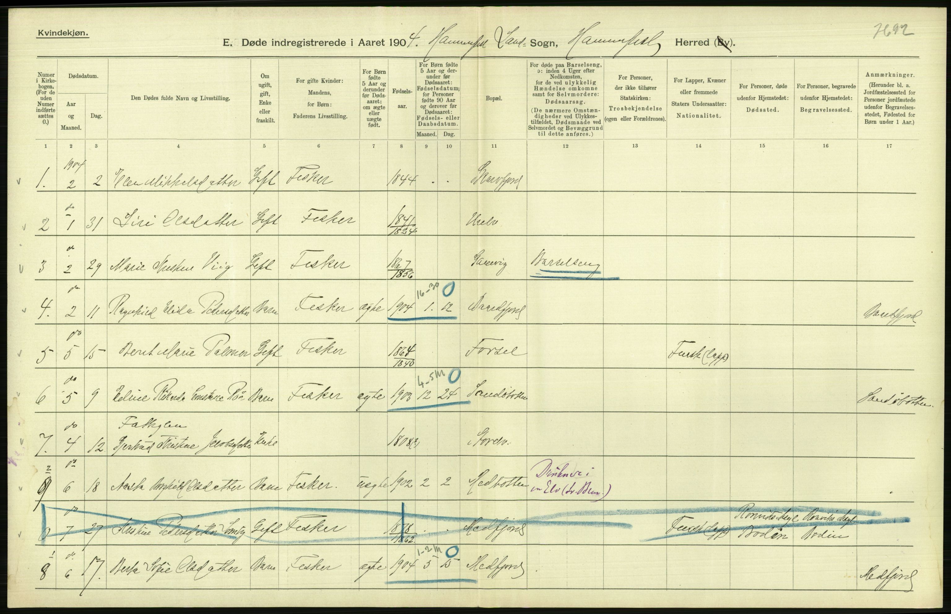 Statistisk sentralbyrå, Sosiodemografiske emner, Befolkning, AV/RA-S-2228/D/Df/Dfa/Dfab/L0023: Finnmarkens amt: Fødte, gifte, døde, 1904, s. 240