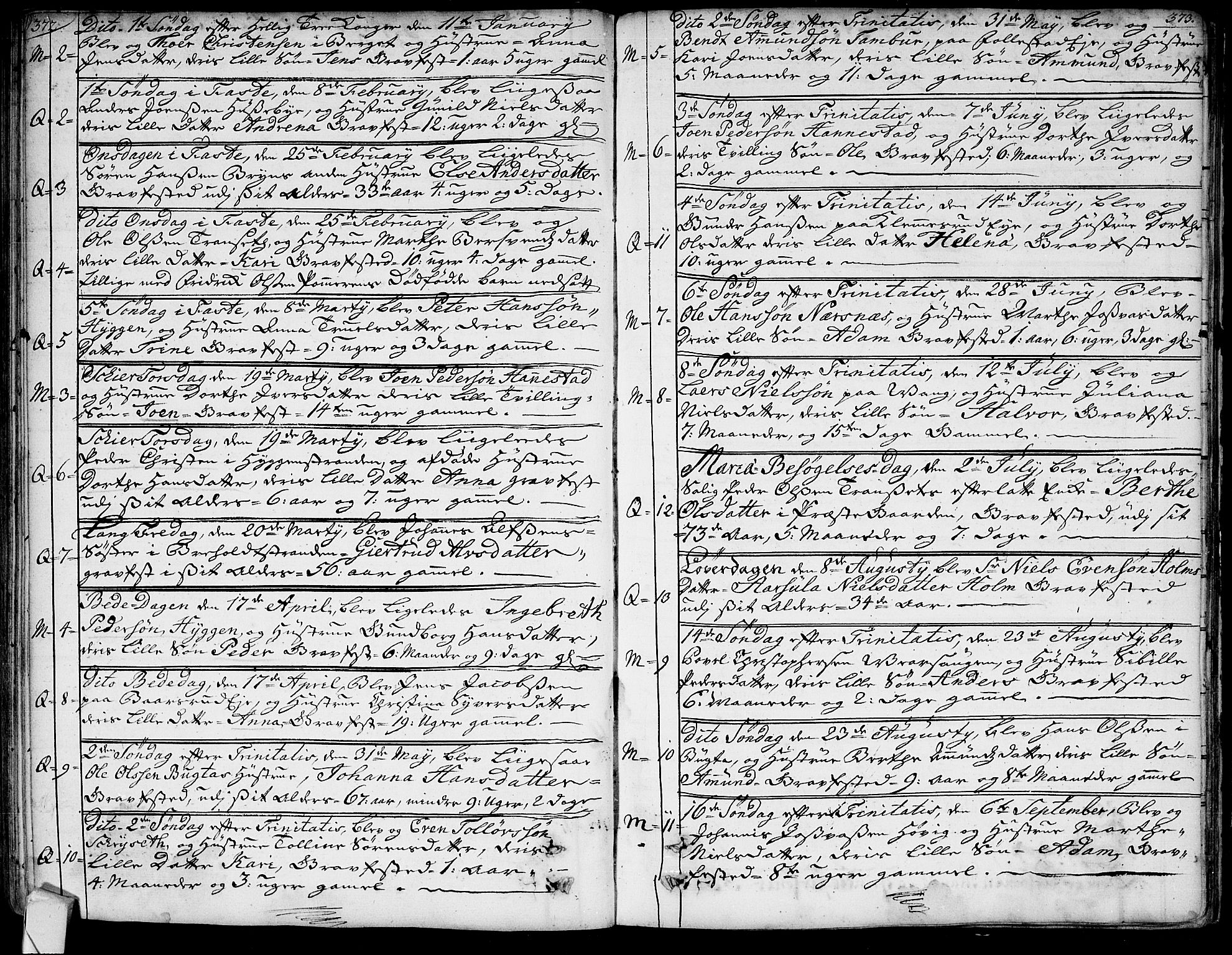 Røyken kirkebøker, SAKO/A-241/G/Ga/L0001: Klokkerbok nr. 1, 1740-1768, s. 372-373
