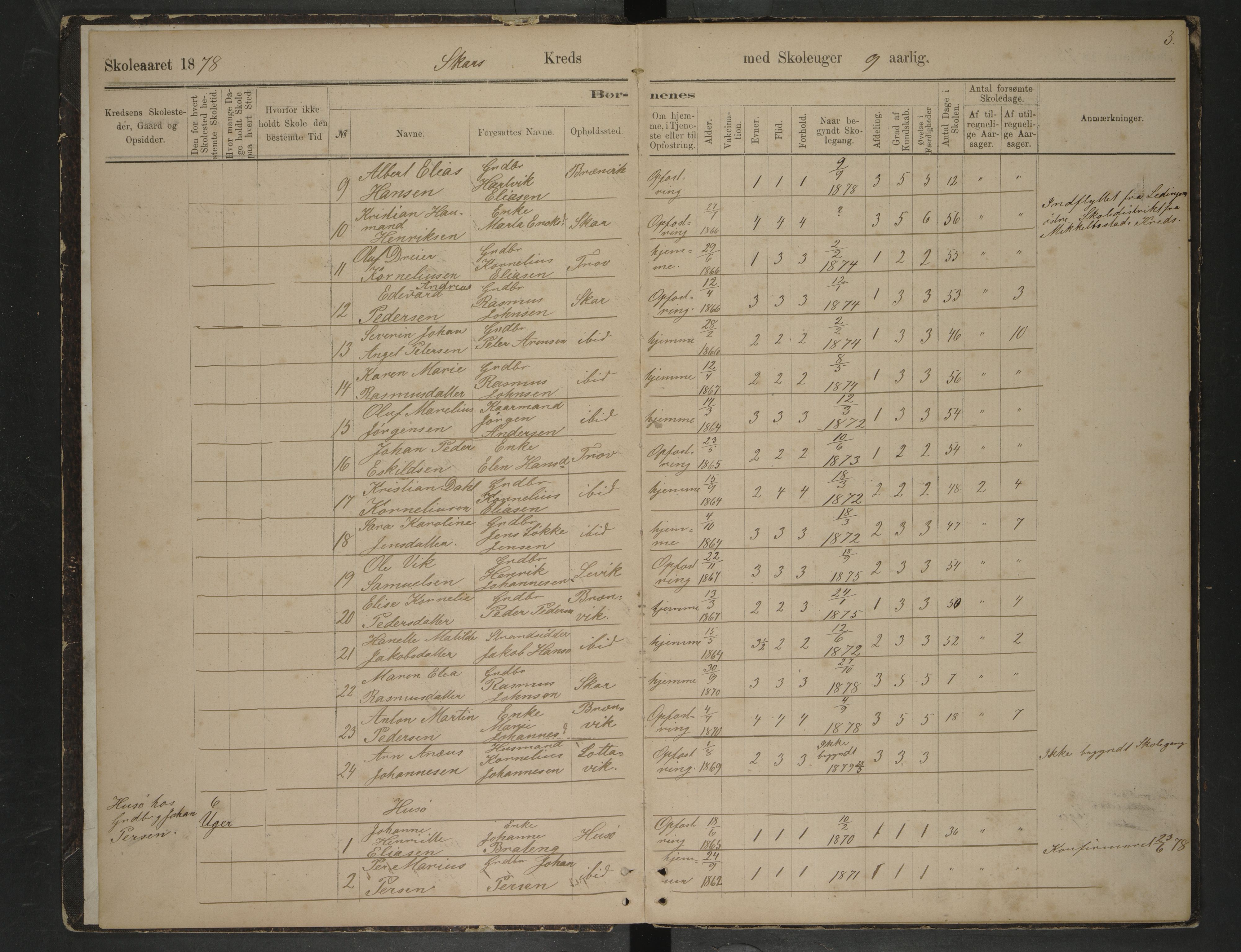 Steigen kommune. Ymse skolekretser, AIN/K-18480.510.01/F/Fc/L0037: Ledings: Husøy/Leines/Skar, 1878-1894