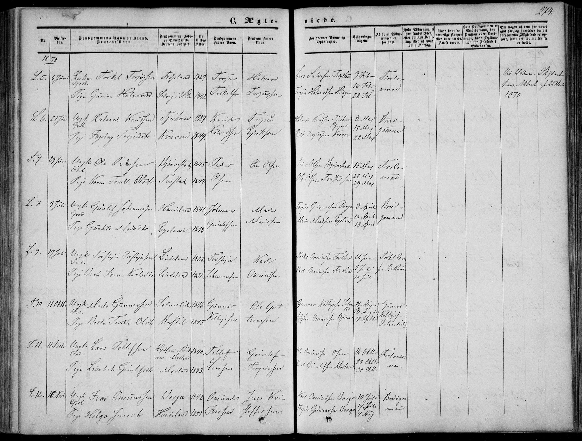 Sirdal sokneprestkontor, AV/SAK-1111-0036/F/Fa/Fab/L0002: Ministerialbok nr. A 2, 1855-1874, s. 274
